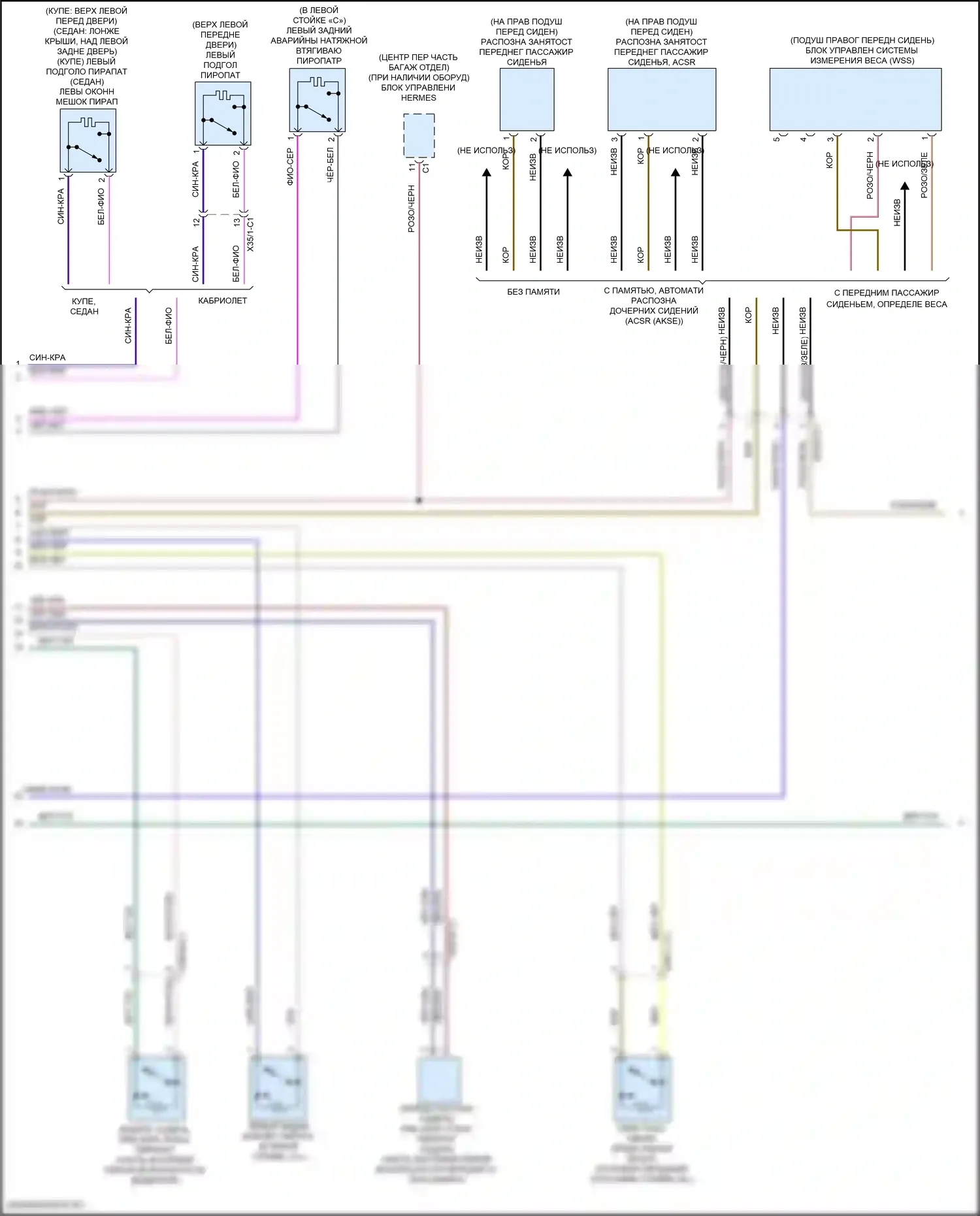 S-класс Mercedes-Benz W222/C217/A217 рестайлинг (2017-2020): Электросхема подушек безопасности (2 из 5) 