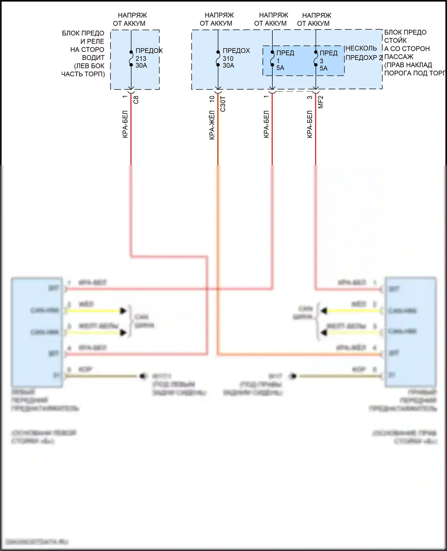 S-класс Mercedes-Benz W222/C217/A217 рестайлинг (2017-2020): Электросхема преднатяжителей ремней безопасности 