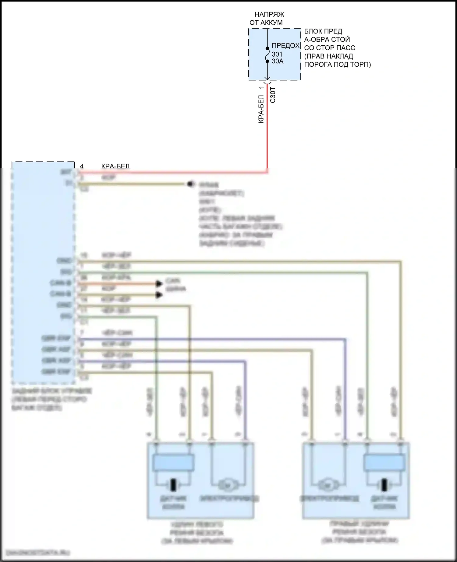 S-класс Mercedes-Benz W222/C217/A217 рестайлинг (2017-2020): Электросхема удлинителя ремня безопасности 