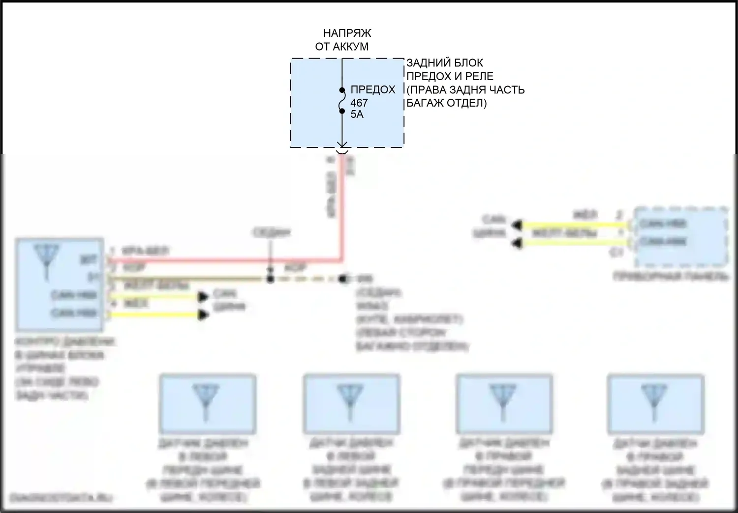 S-класс Mercedes-Benz W222/C217/A217 рестайлинг (2017-2020): Электросхема контроля давления в шинах 