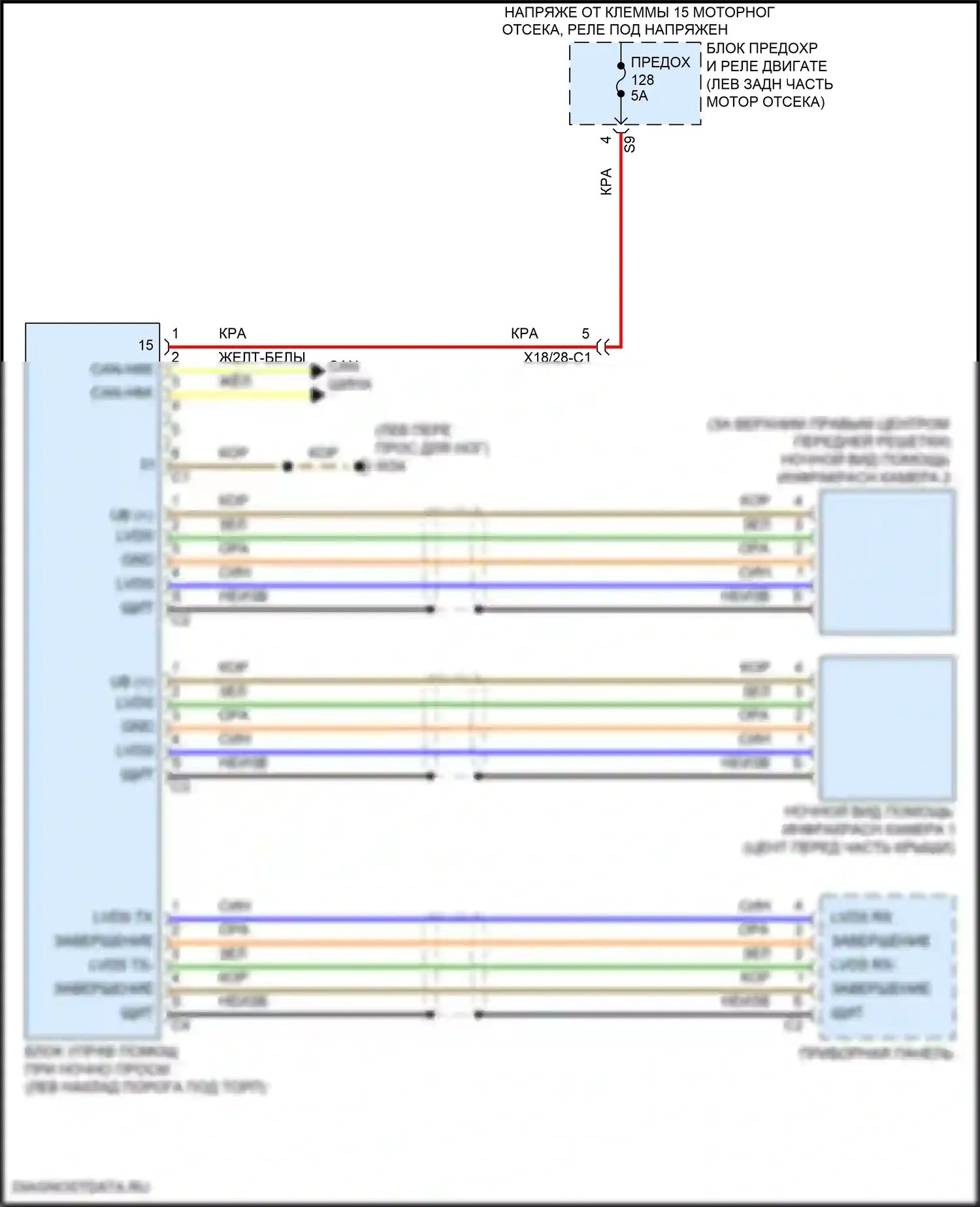 S-класс Mercedes-Benz W222/C217/A217 рестайлинг (2017-2020): Электросхема ночного видения 