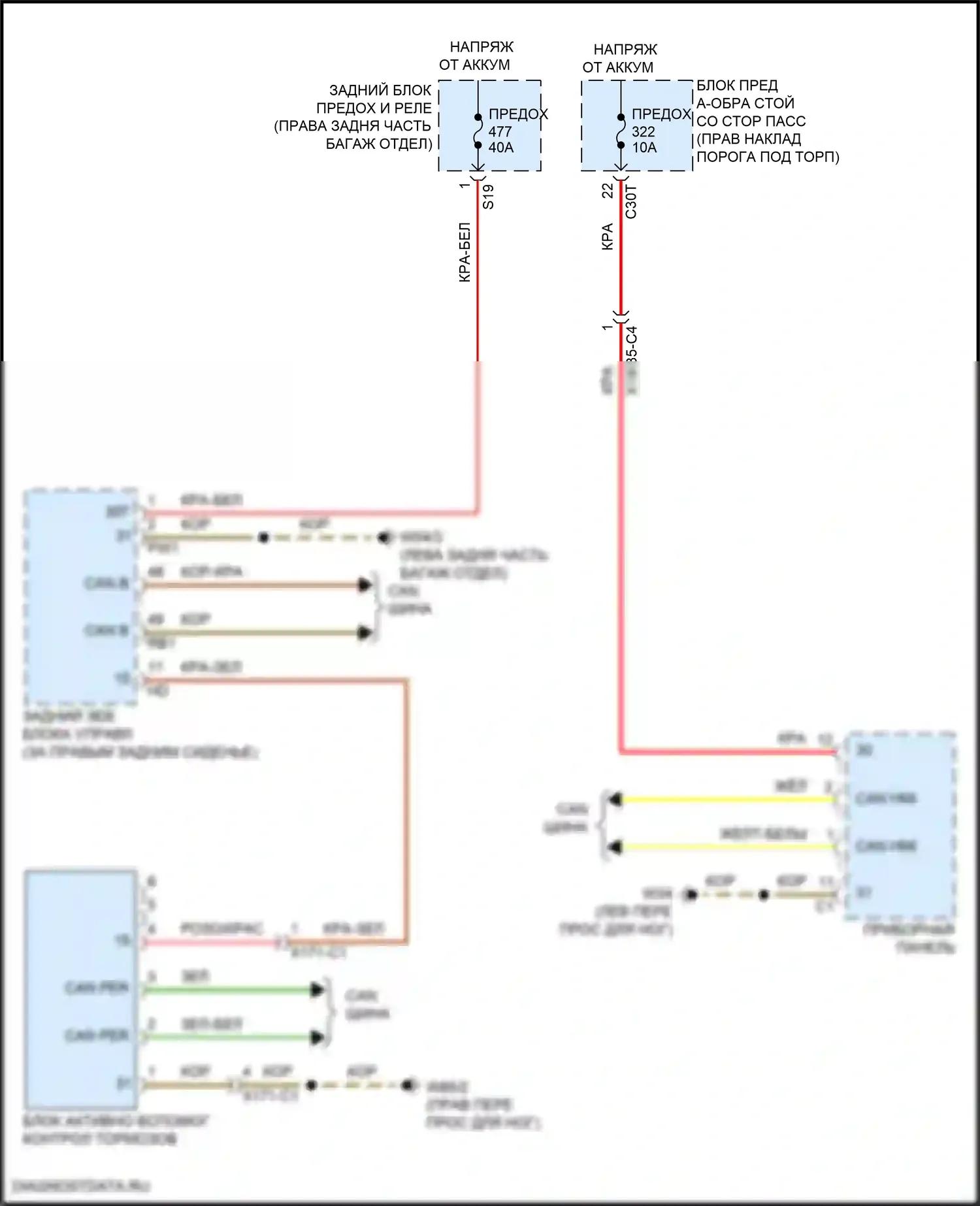 S-класс Mercedes-Benz W222/C217/A217 рестайлинг (2017-2020): Электросхема предупреждения столкновений 