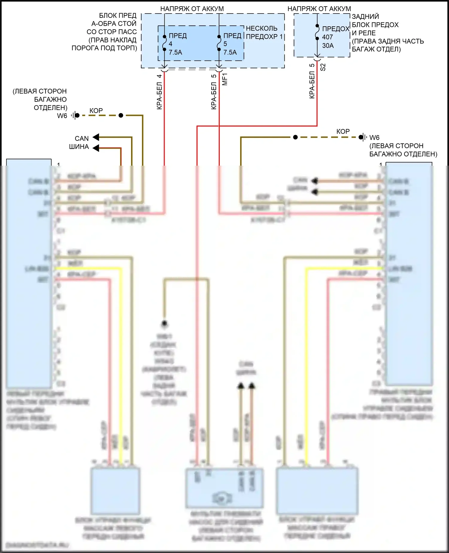 S-класс Mercedes-Benz W222/C217/A217 рестайлинг (2017-2020): Электросхема переднего мультиконтурного сиденья 