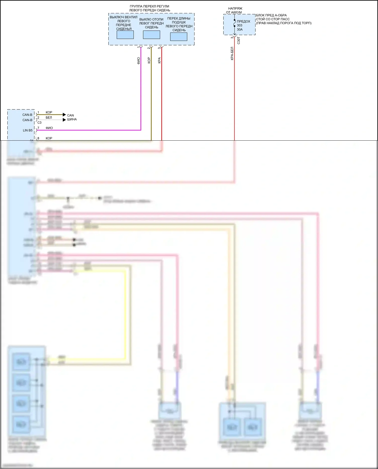 S-класс Mercedes-Benz W222/C217/A217 рестайлинг (2017-2020): Электросхема передних обогреваемых сидений, с памятью (1 из 2) 