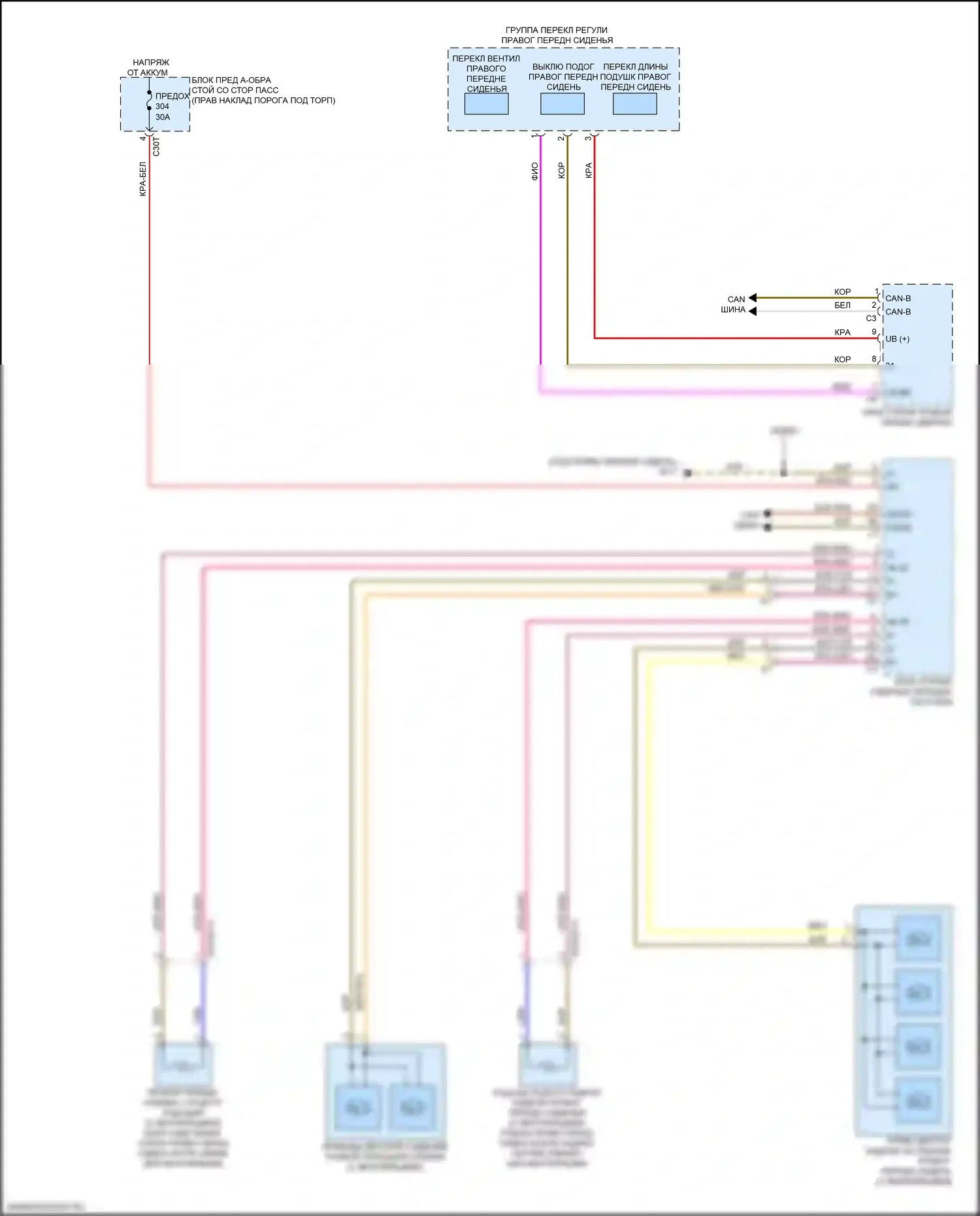 S-класс Mercedes-Benz W222/C217/A217 рестайлинг (2017-2020): Электросхема передних обогреваемых сидений, с памятью (2 из 2) 
