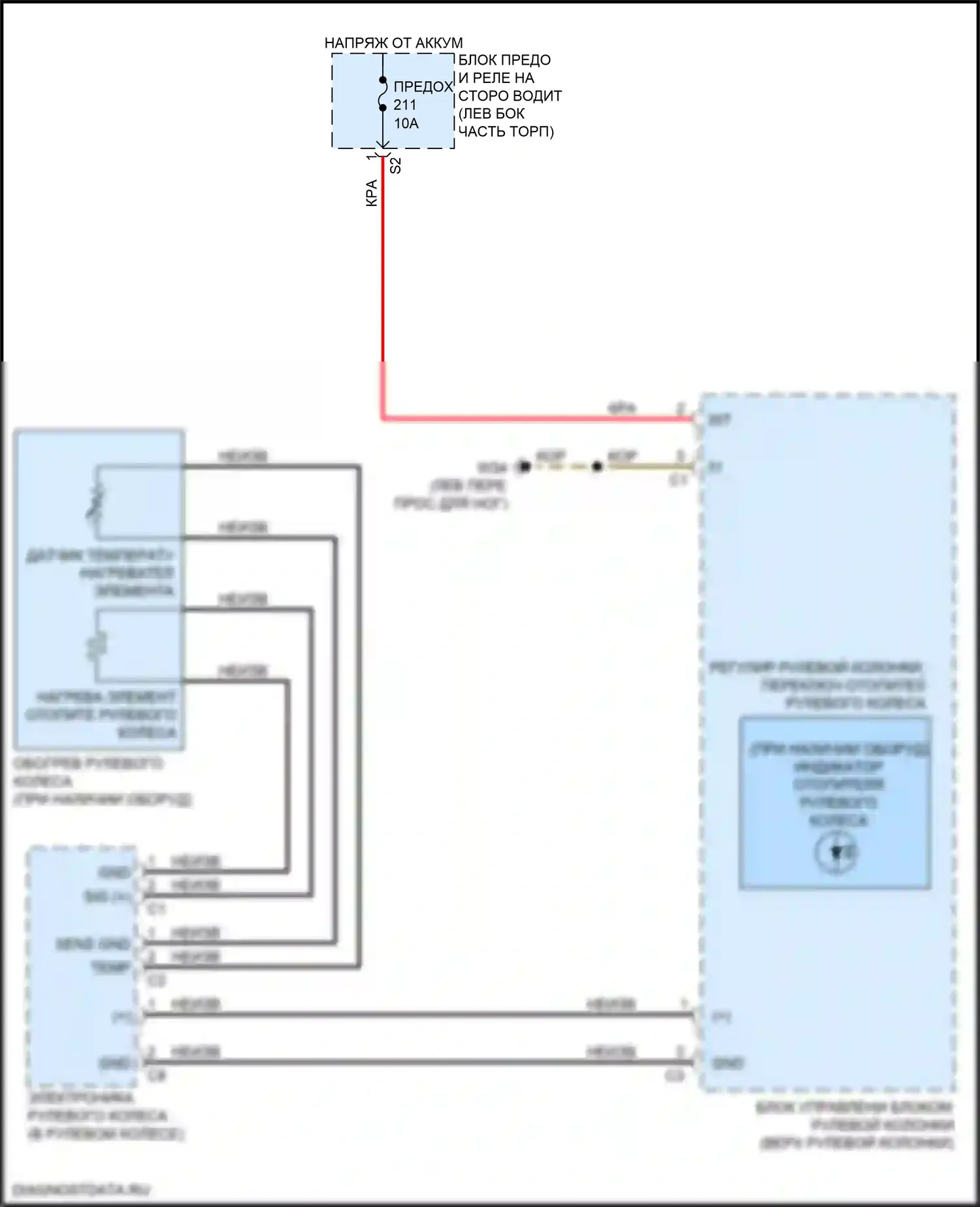 S-класс Mercedes-Benz W222/C217/A217 рестайлинг (2017-2020): Электросхема рулевого колеса с подогревом 