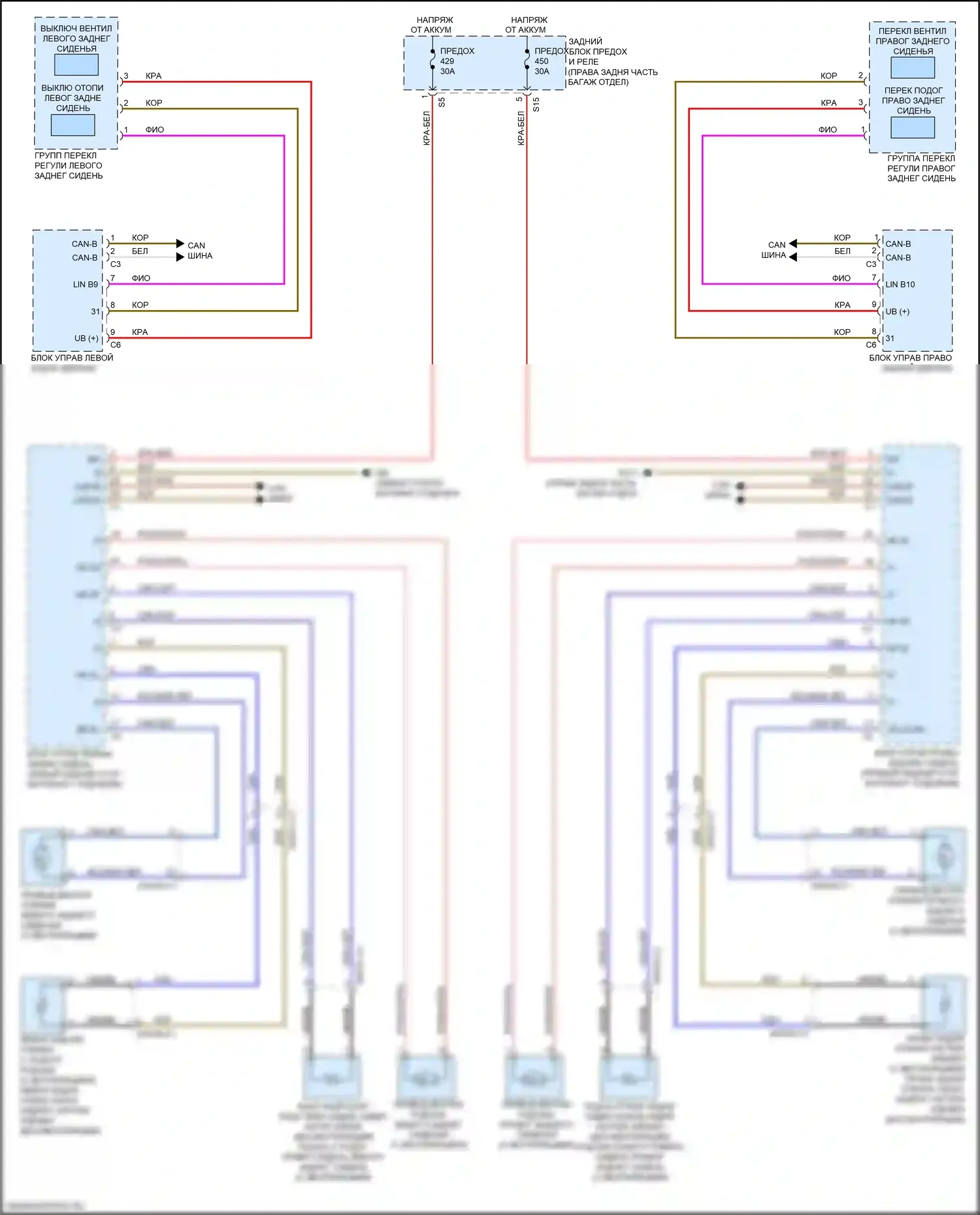 S-класс Mercedes-Benz W222/C217/A217 рестайлинг (2017-2020): Электросхема задних обогреваемых сидений, с памятью 