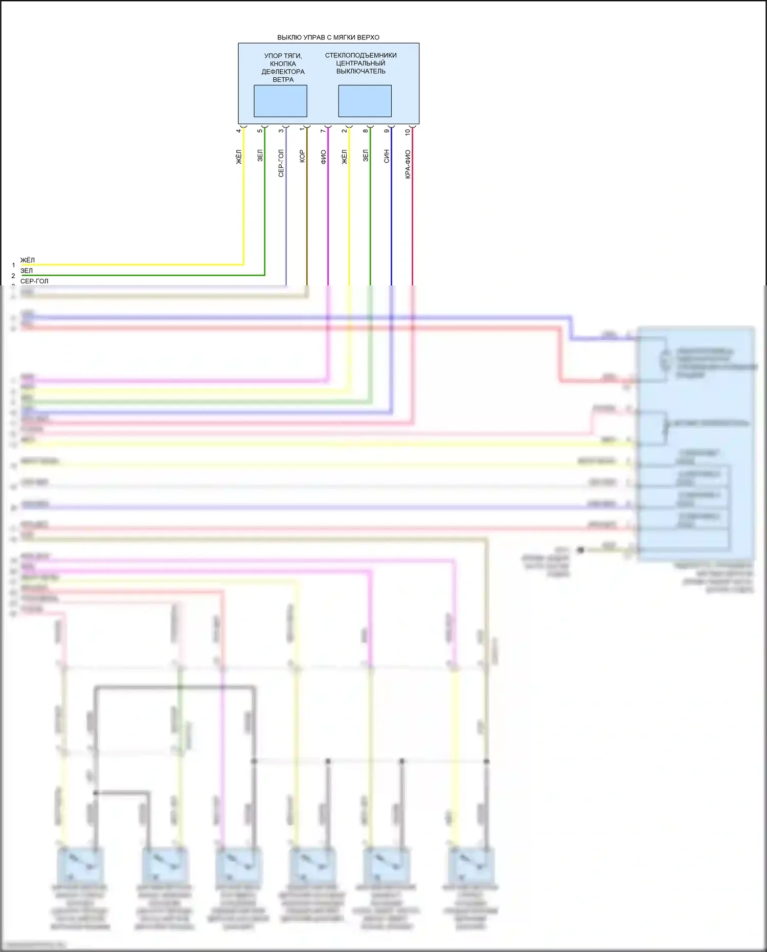 S-класс Mercedes-Benz W222/C217/A217 рестайлинг (2017-2020): Электросхема со складной крышей (2 из 2) 