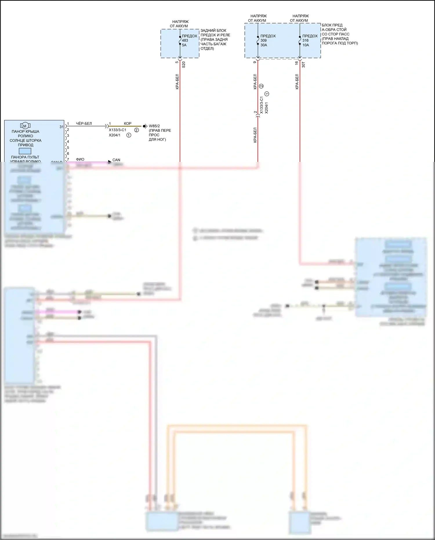 S-класс Mercedes-Benz W222/C217/A217 рестайлинг (2017-2020): Панорамная электросхема крыши 