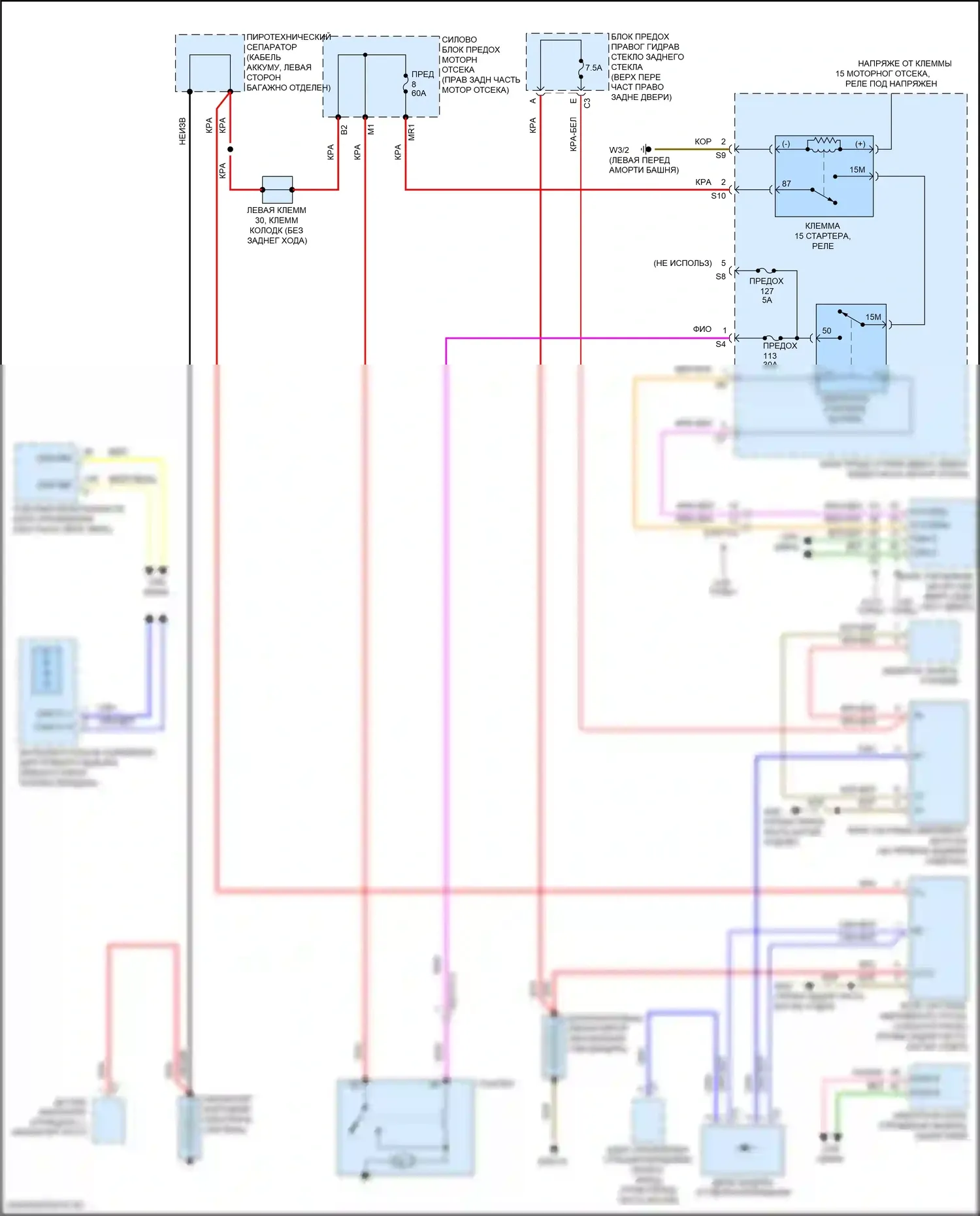 S-класс Mercedes-Benz W222/C217/A217 рестайлинг (2017-2020): Электросхема стартера 