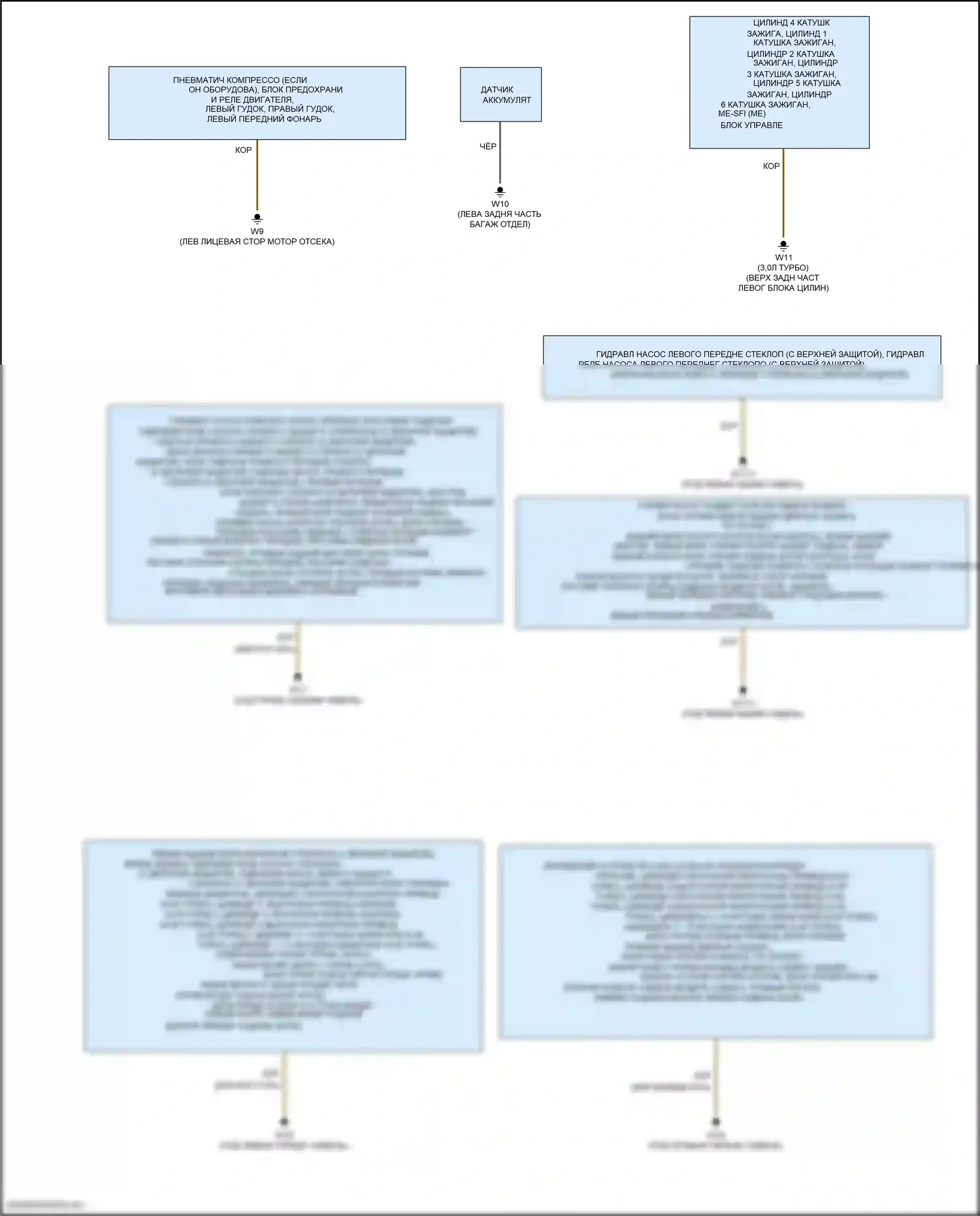 S-класс Mercedes-Benz W222/C217/A217 рестайлинг (2017-2020): Электросхема точек подключения масс (2 из 4) 