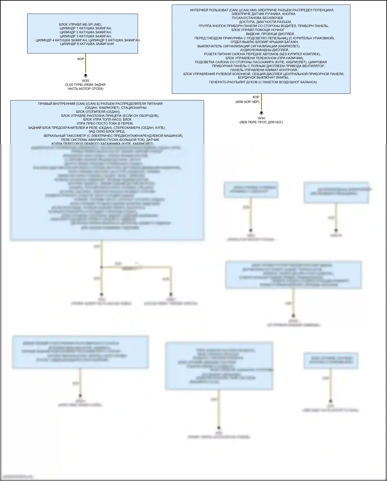 S-класс Mercedes-Benz W222/C217/A217 рестайлинг (2017-2020): Электросхема точек подключения масс (3 из 4) 