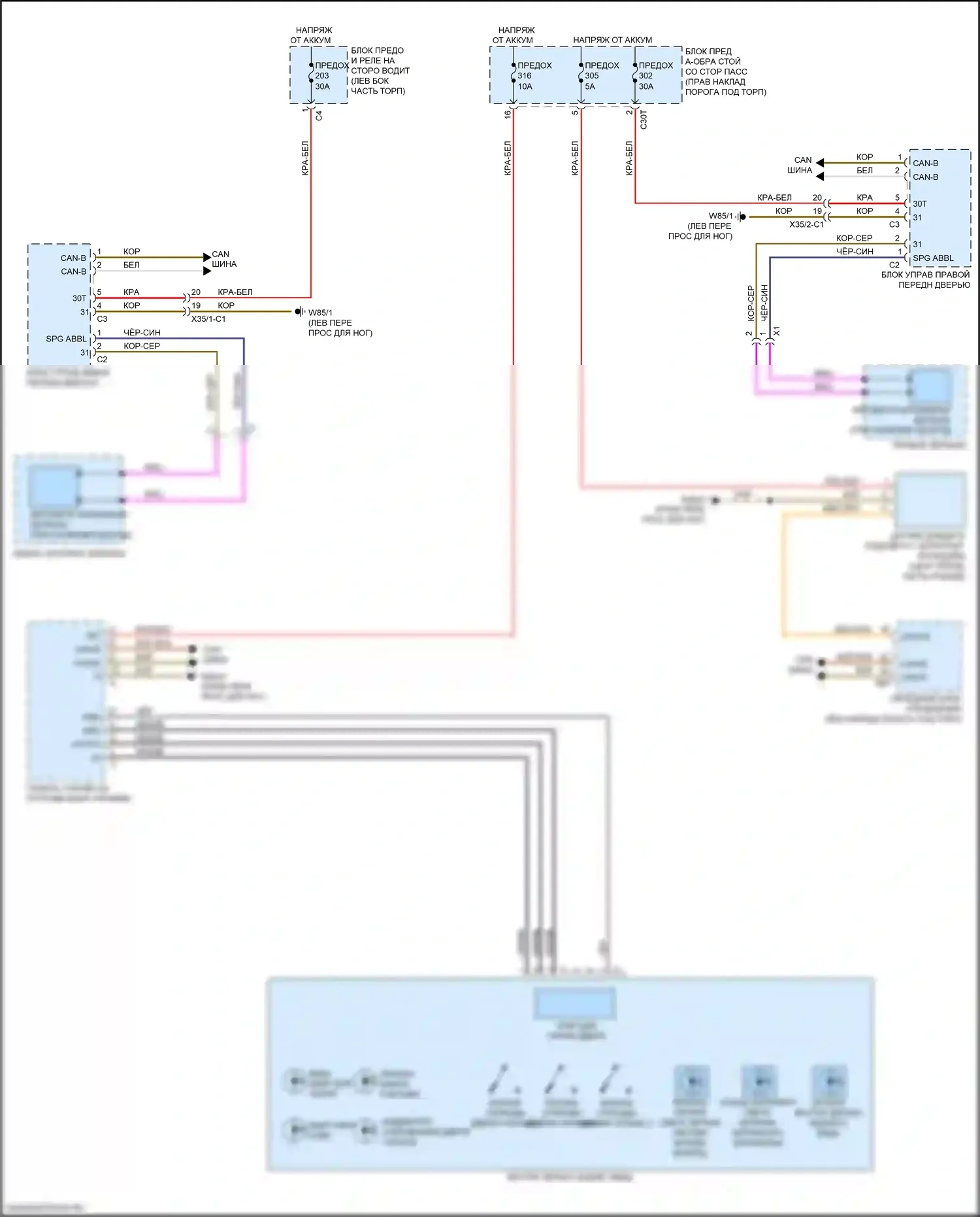 S-класс Mercedes-Benz W222/C217/A217 рестайлинг (2017-2020): Электросхема управления зеркалами заднего вида, кабриолет 