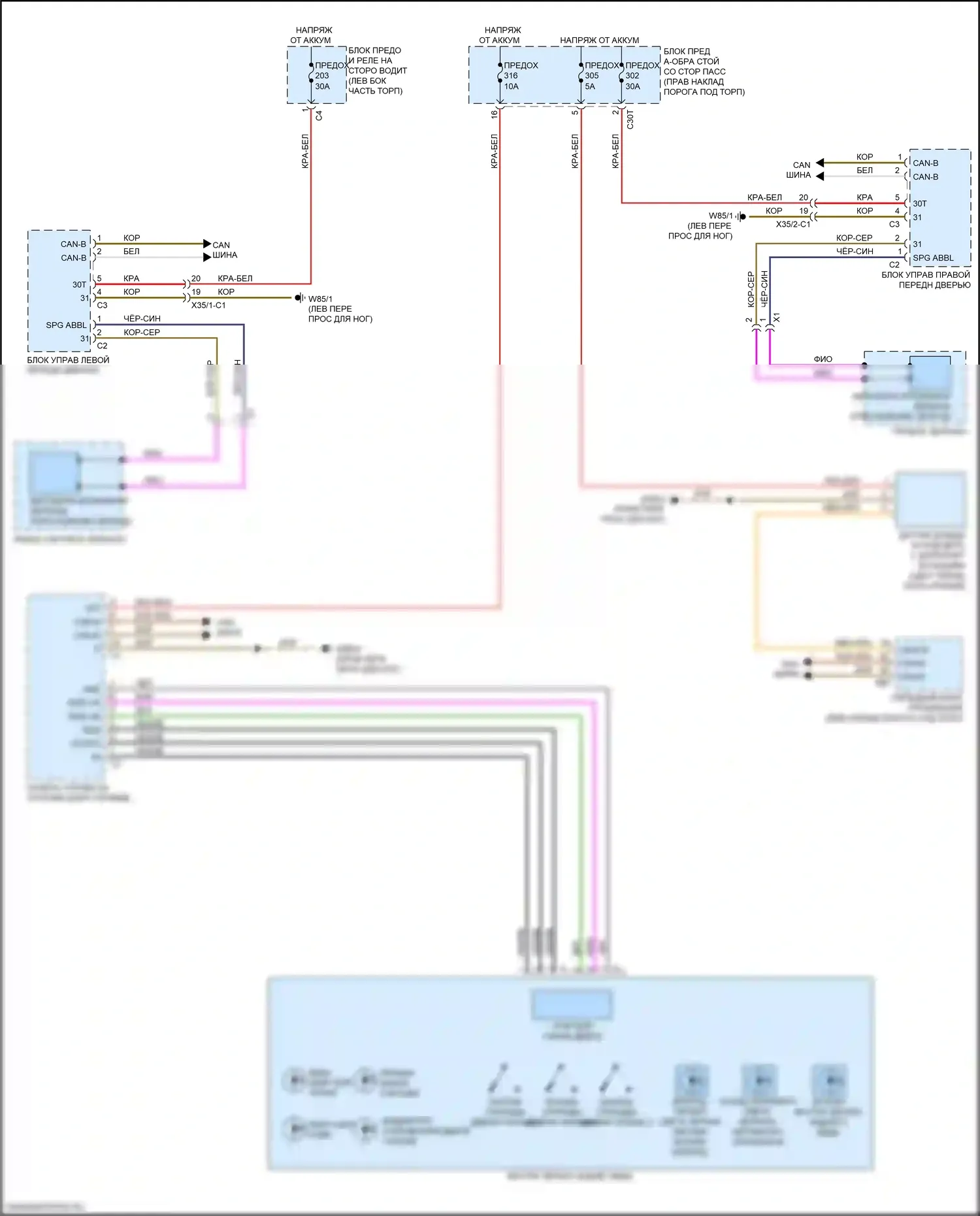 S-класс Mercedes-Benz W222/C217/A217 рестайлинг (2017-2020): Управления зеркалами заднего вида электросхема, седан 