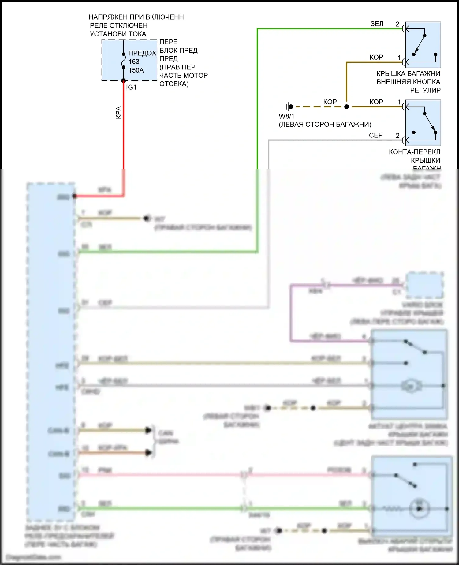 SLK-класс AMG Mercedes-Benz R172 (2011-2016): Электропривод багажника электросхема 