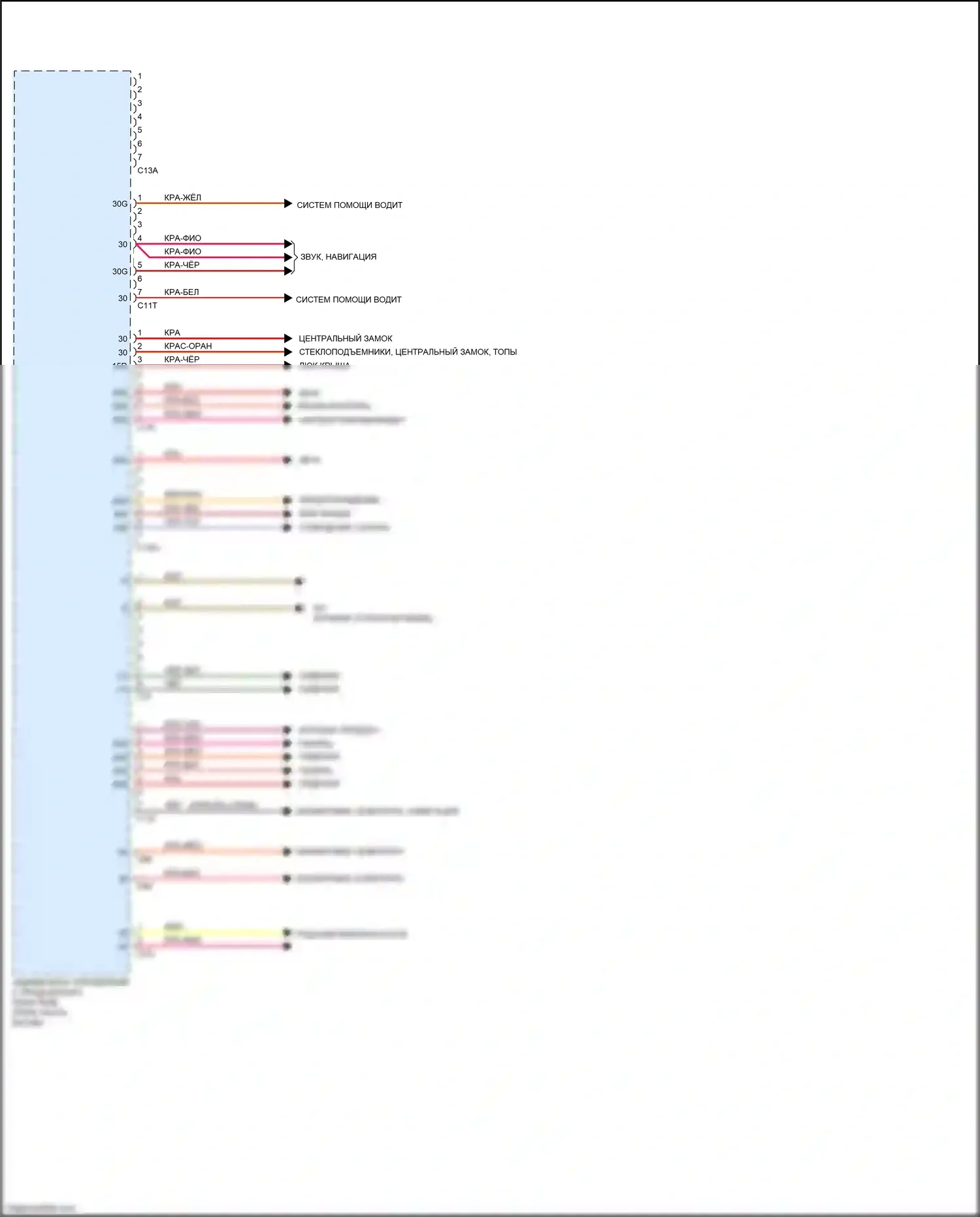 SLK-класс AMG Mercedes-Benz R172 (2011-2016): Электросхема заднего блока управления sam (2 из 2) 