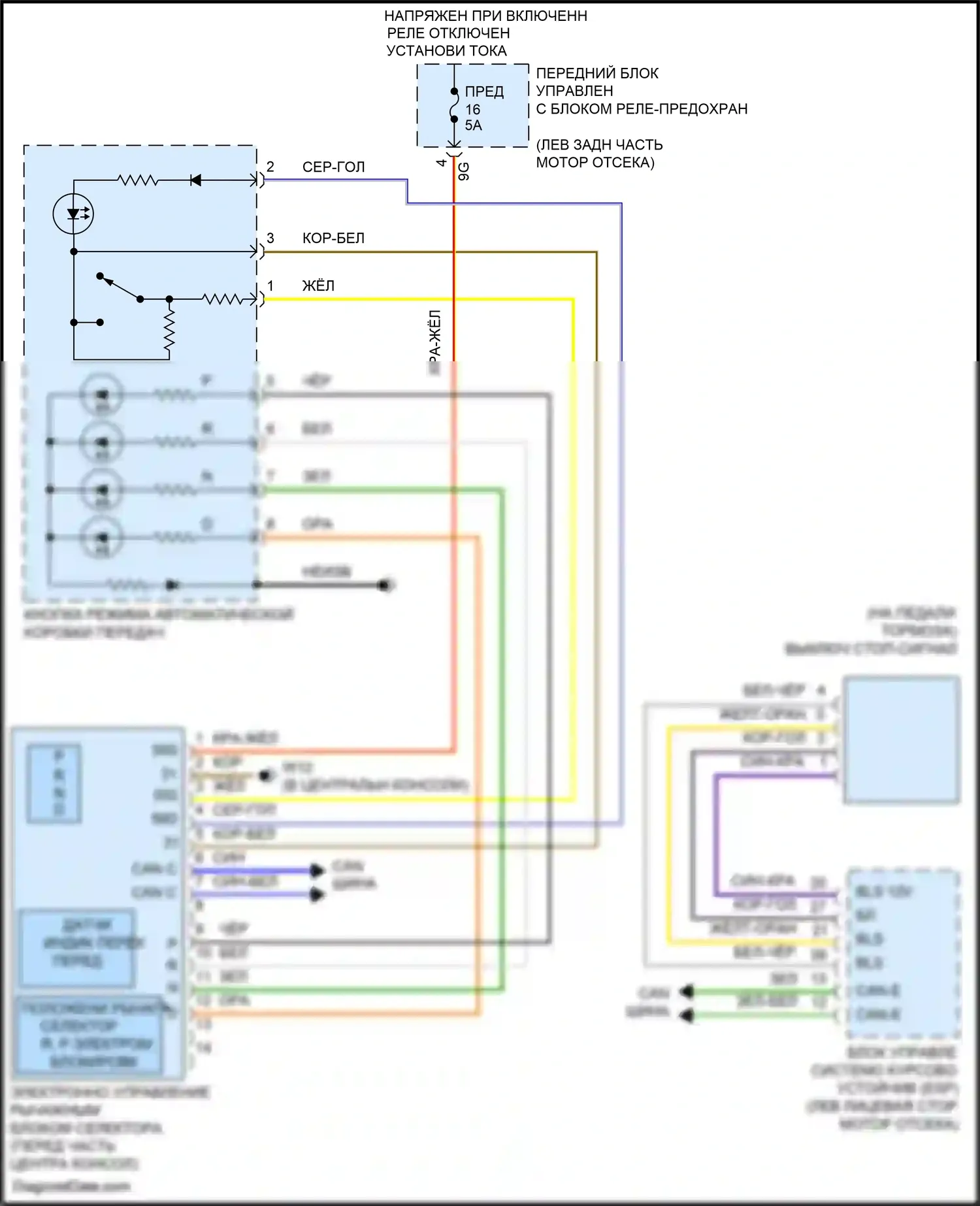 SLK-класс AMG Mercedes-Benz R172 (2011-2016): Электросхема блокировки селектора 