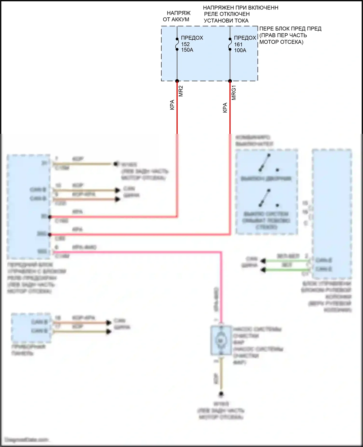 SLK-класс AMG Mercedes-Benz R172 (2011-2016): Электросхема омывателя фар 