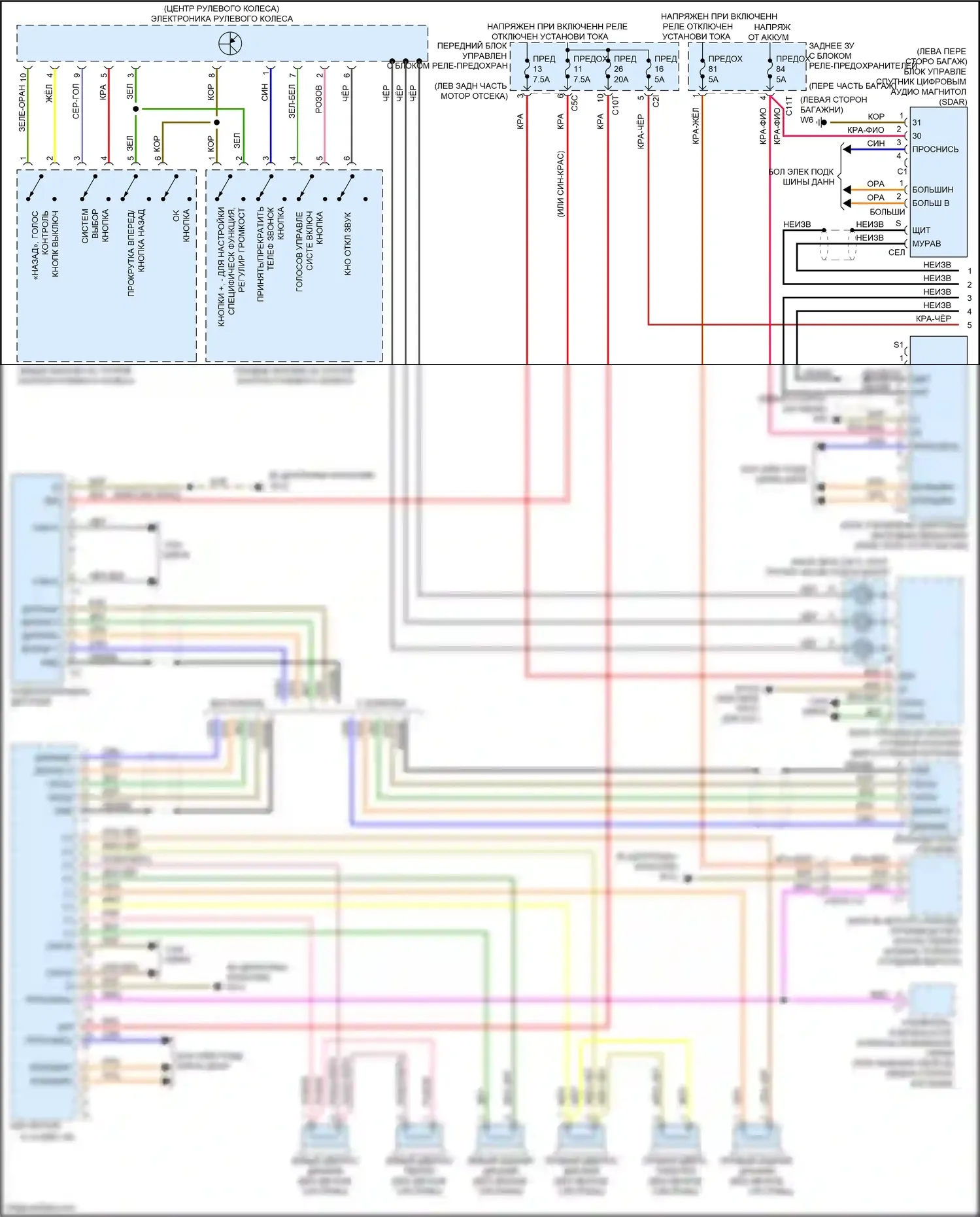 SLK-класс AMG Mercedes-Benz R172 (2011-2016): Электросхема магнитолы (1 из 2) 