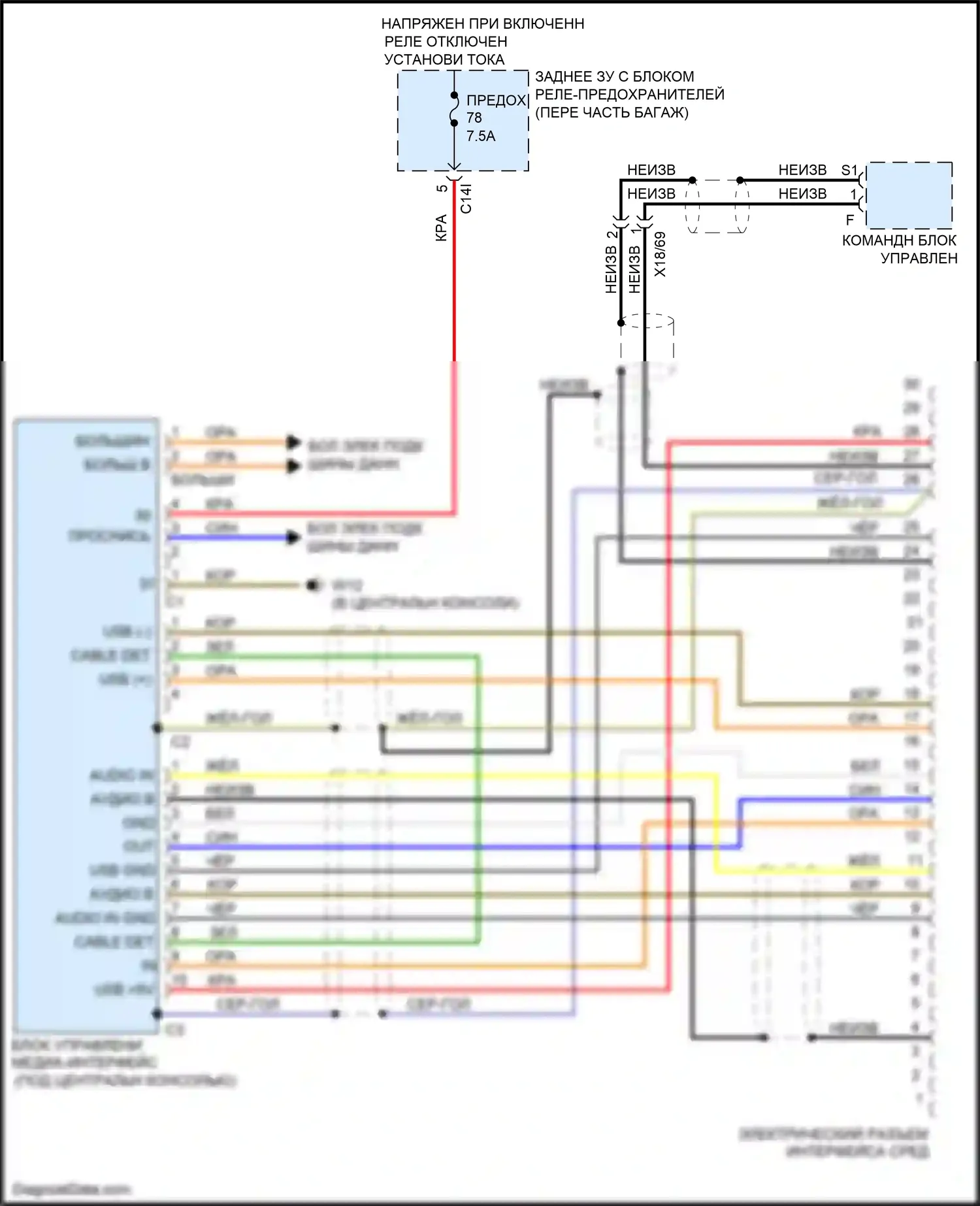 SLK-класс AMG Mercedes-Benz R172 (2011-2016): Электросхема мультимедийного интерфейса 