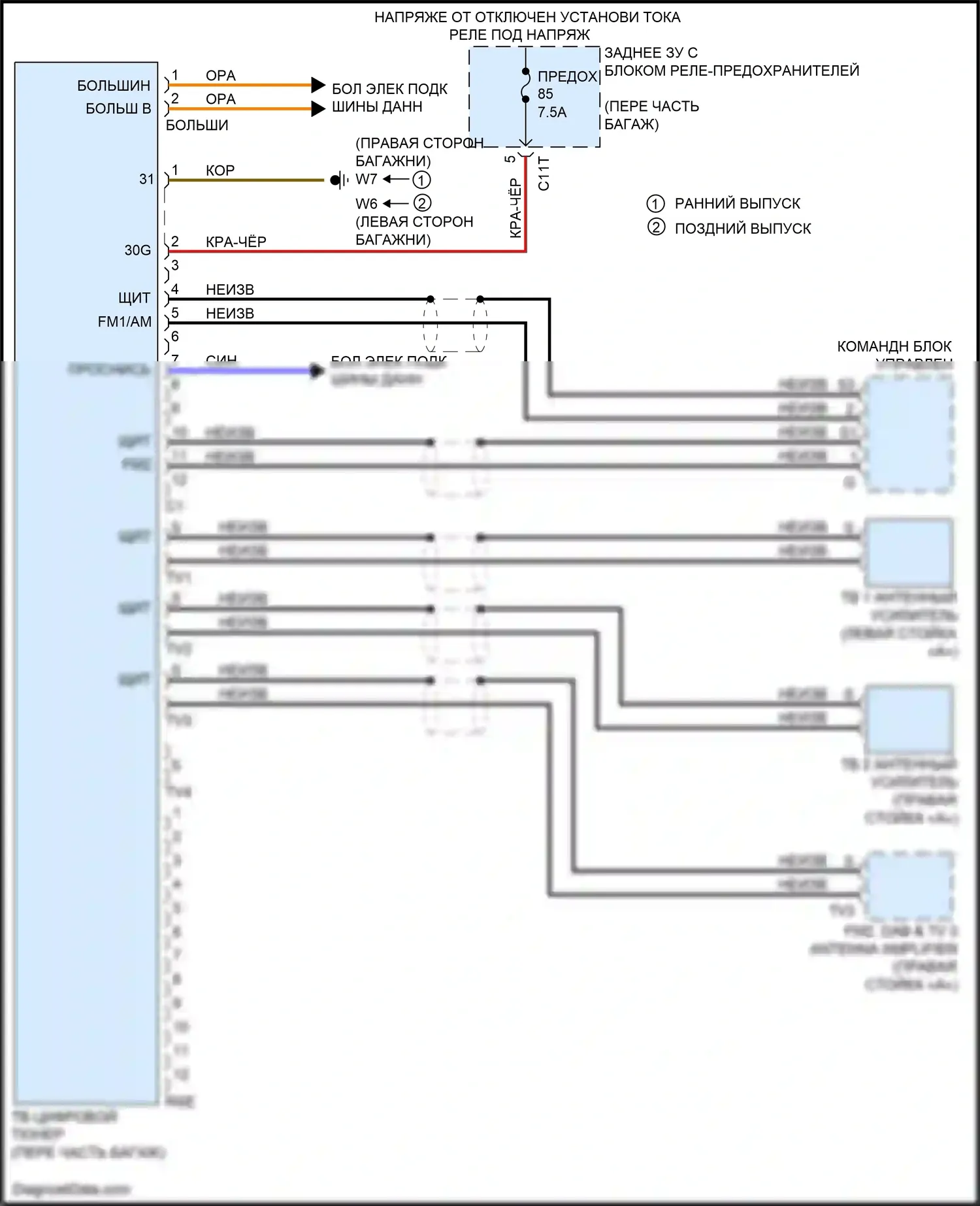 SLK-класс AMG Mercedes-Benz R172 (2011-2016): Электросхема тв-тюнера 