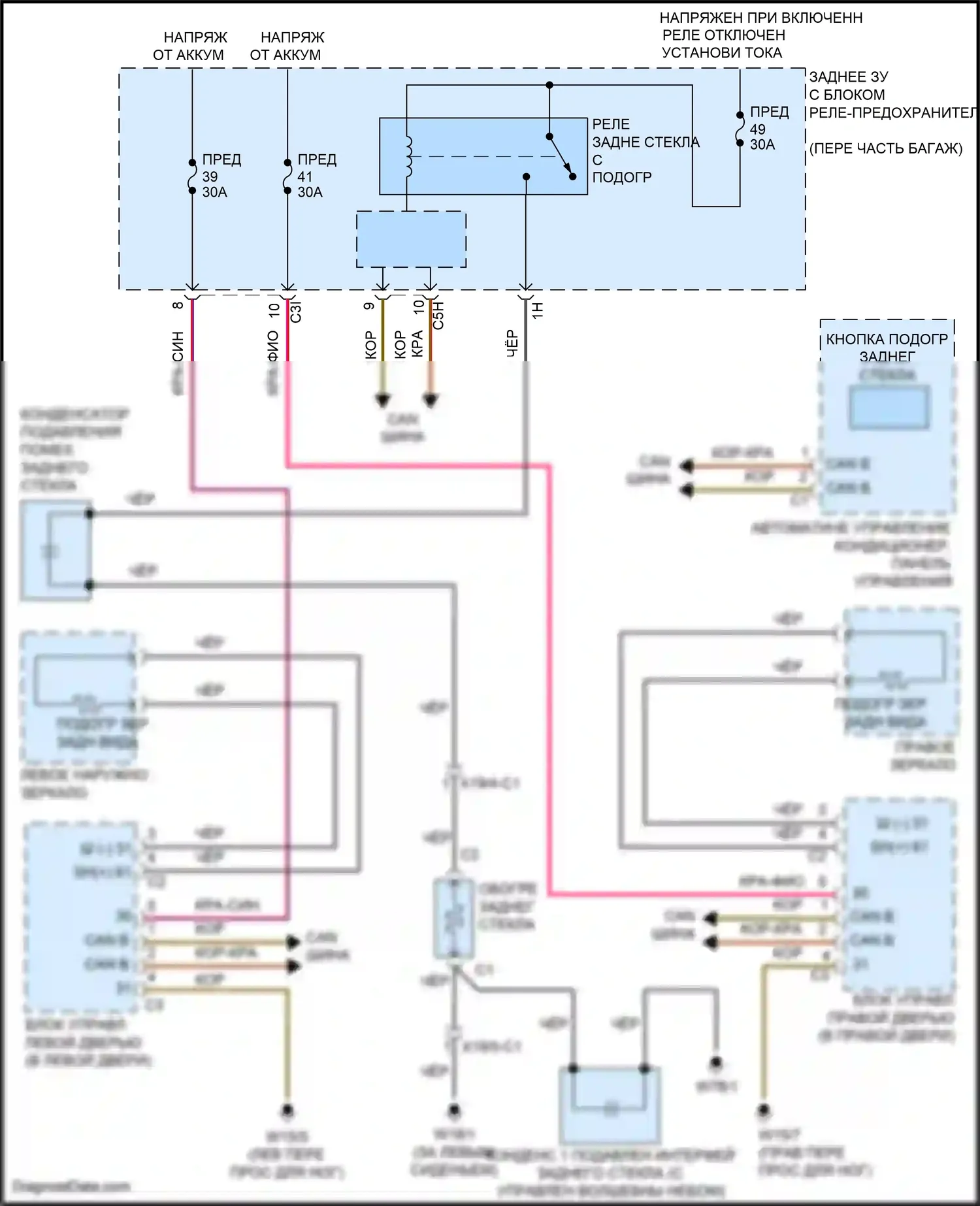 SLK-класс AMG Mercedes-Benz R172 (2011-2016): Электросхема подогрева стекол 