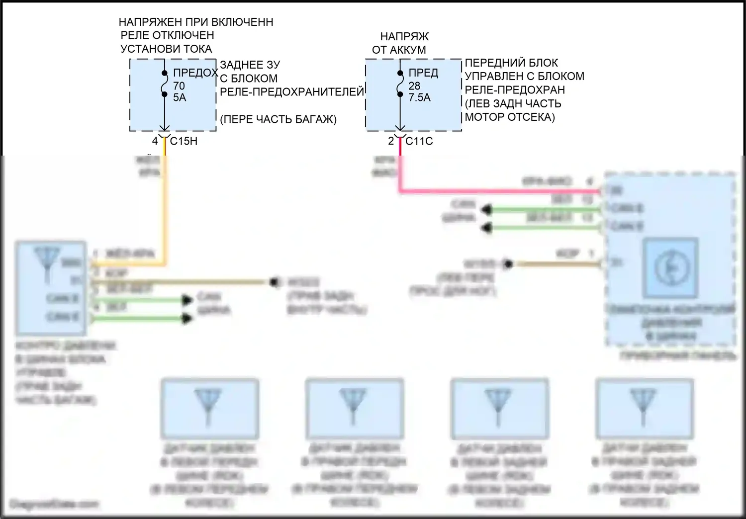 SLK-класс AMG Mercedes-Benz R172 (2011-2016): Электросхема контроля давления в шинах 