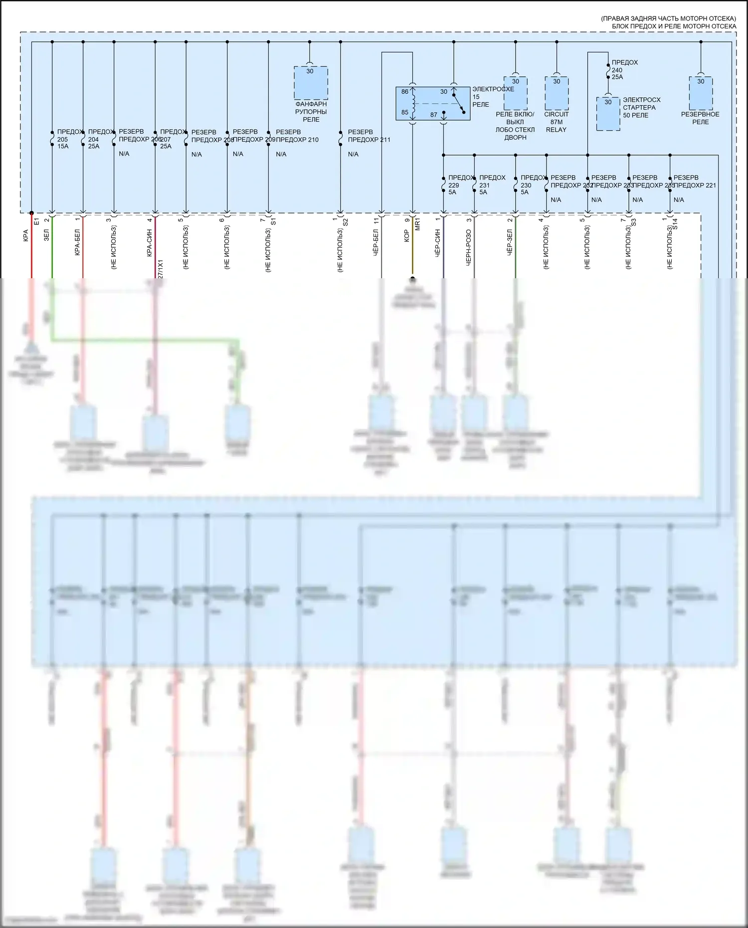 Vito Mercedes-Benz W447 рестайлинг (2018-2024): Электросхема блока предохранителей реле (2 из 7) 