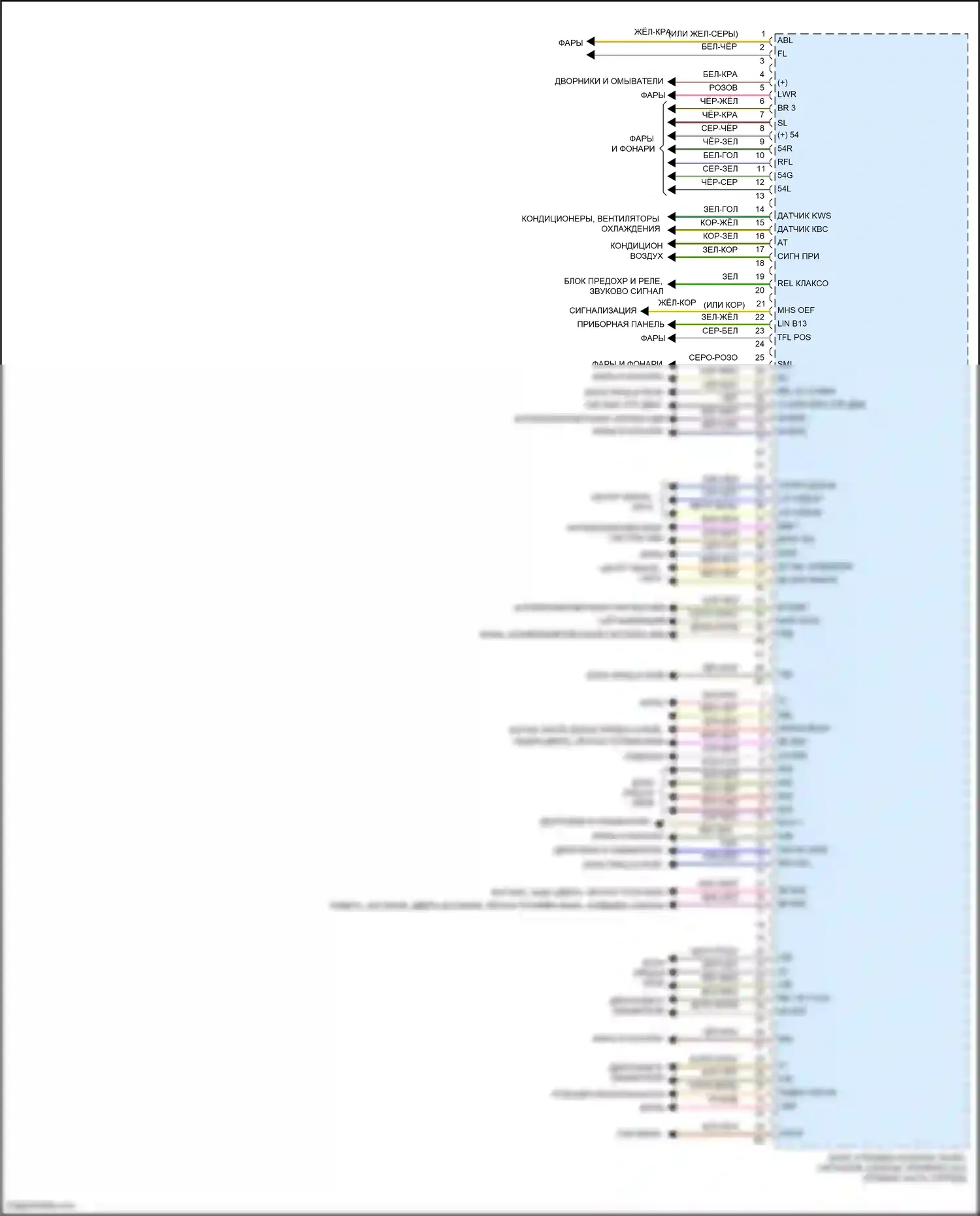 Vito Mercedes-Benz W447 рестайлинг (2018-2024): Электросхема блоков управления кузовом (2 из 2) 