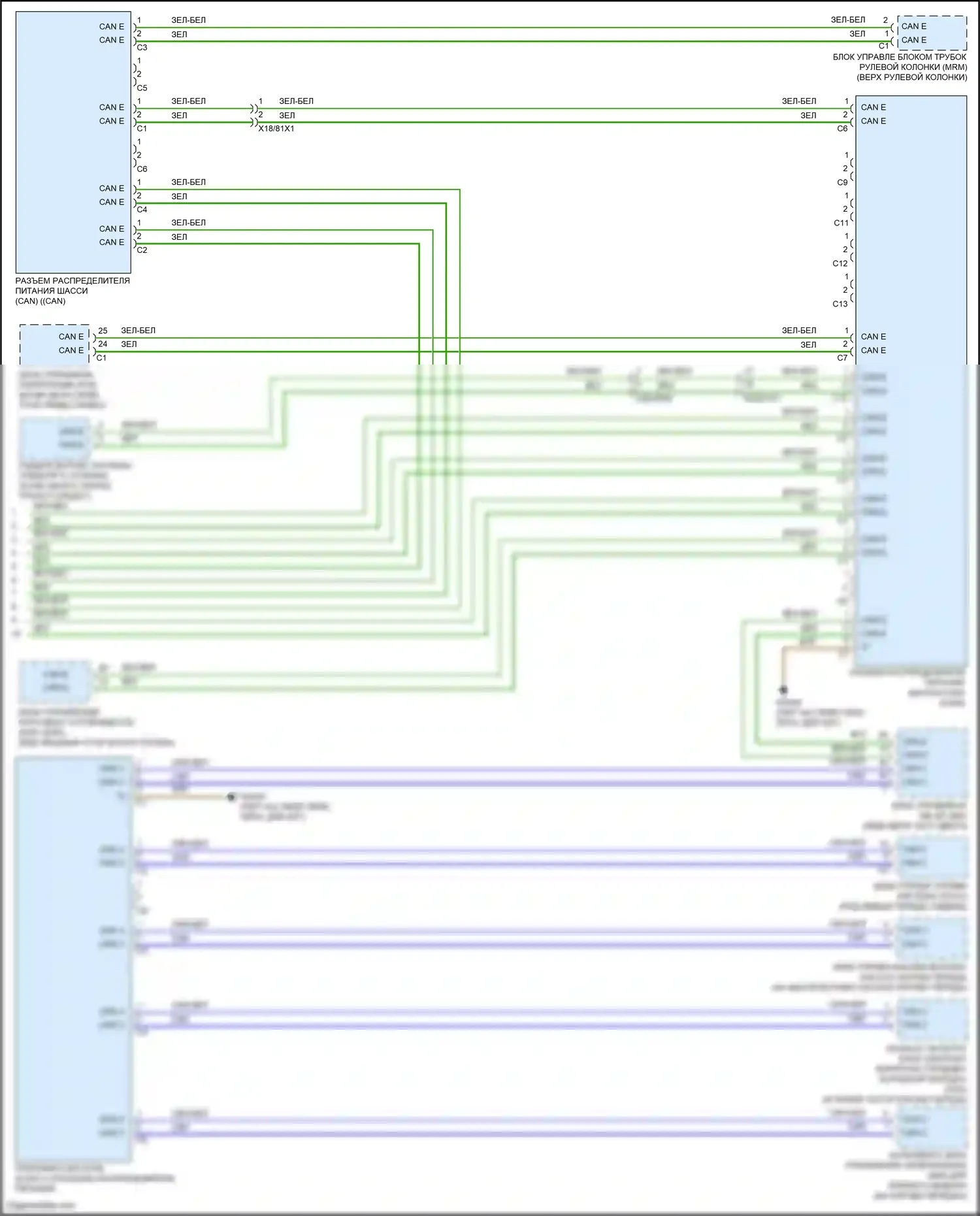Vito Mercedes-Benz W447 рестайлинг (2018-2024): Электросхема шины высокого/низкого уровня (3 из 3) 