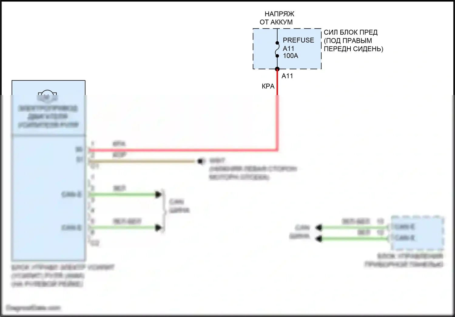 Vito Mercedes-Benz W447 рестайлинг (2018-2024): Электросхема электроусилителя руля 