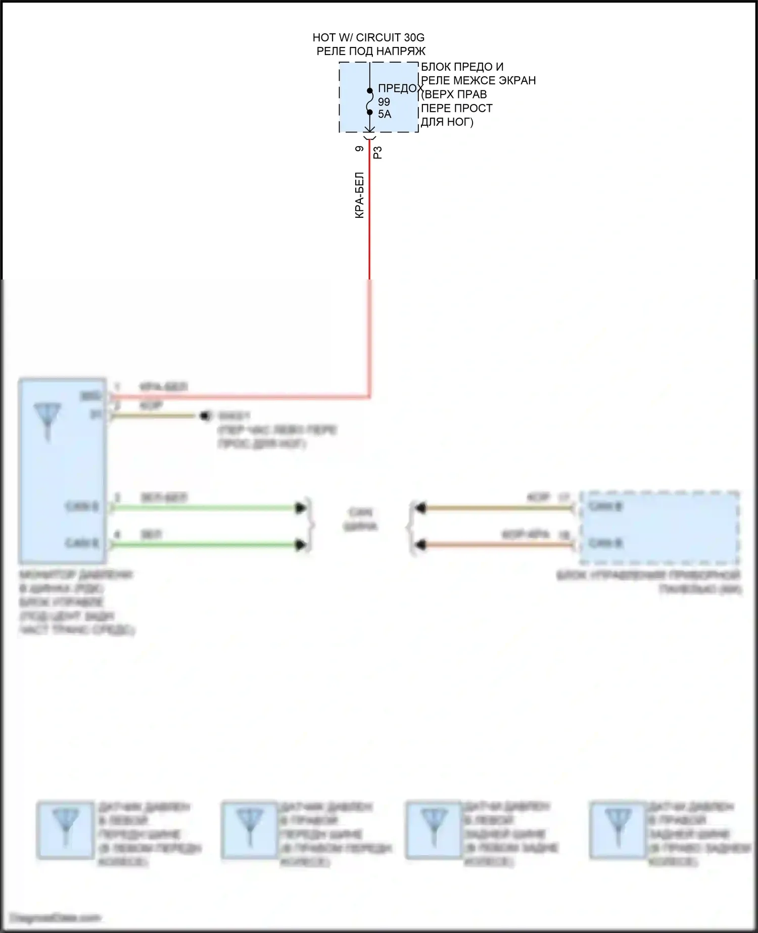 Vito Mercedes-Benz W447 рестайлинг (2018-2024): Электросхема контроля давления в шинах 
