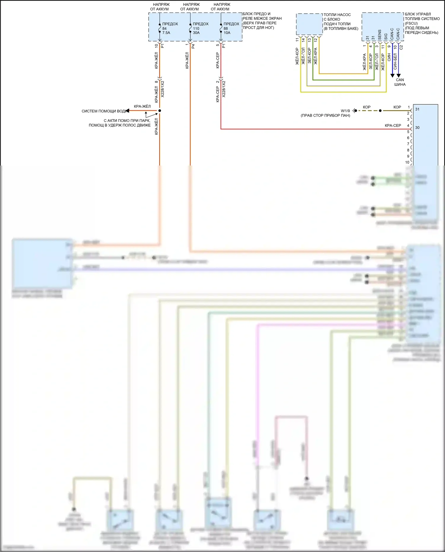 Vito Mercedes-Benz W447 рестайлинг (2018-2024): Электросхема приборной панели 