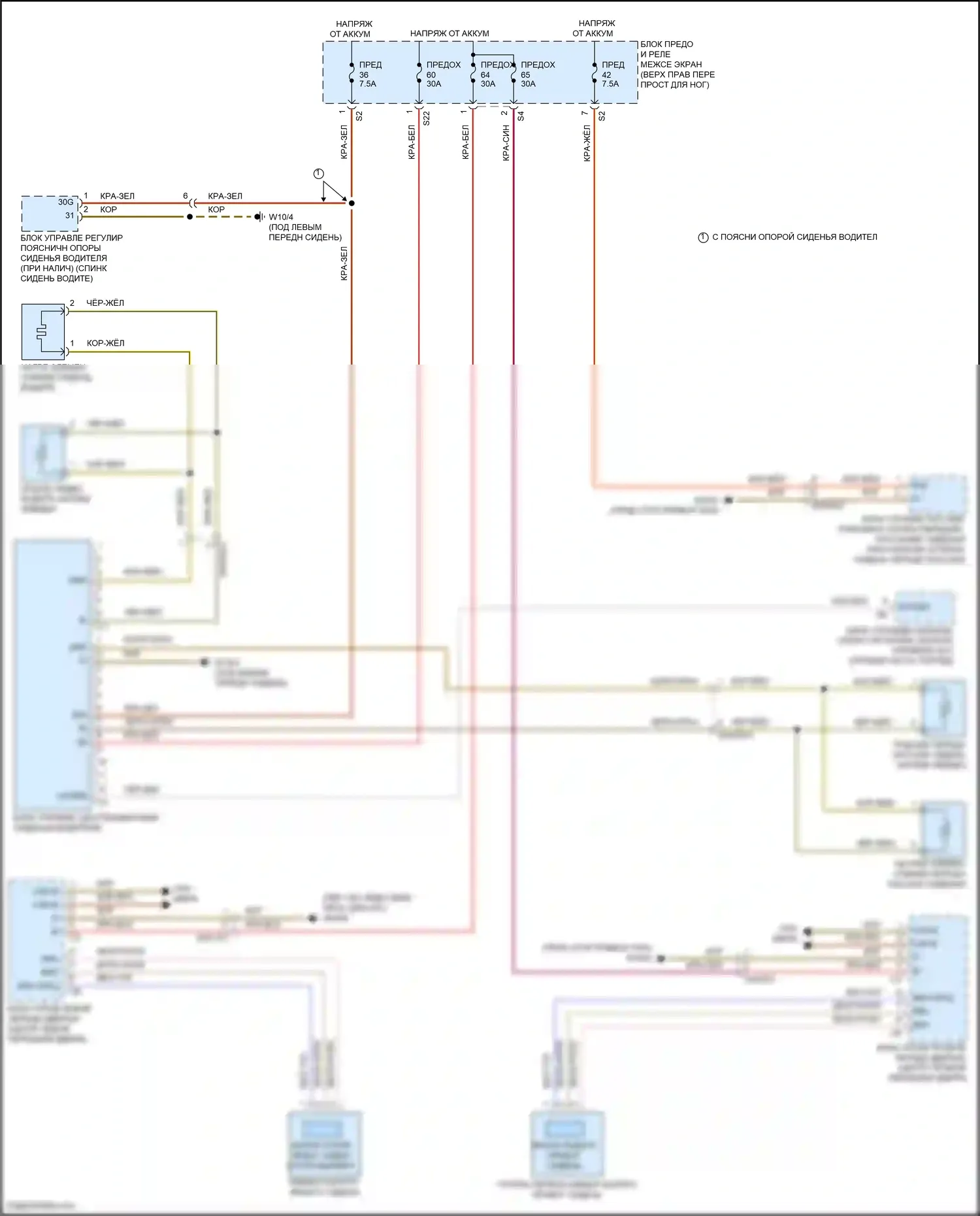 Vito Mercedes-Benz W447 рестайлинг (2018-2024): Электросхема передних обогреваемых сидений, без памяти 