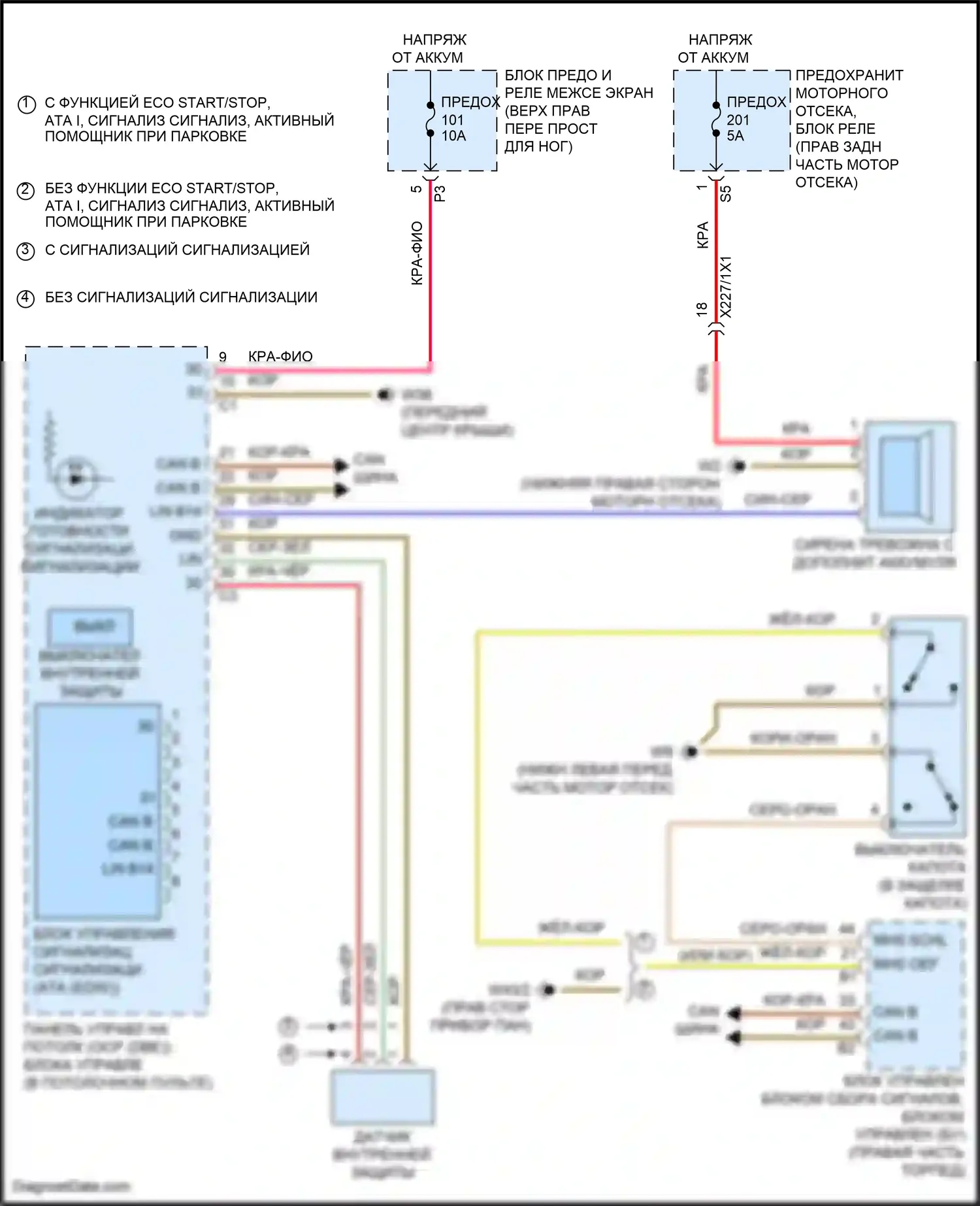 Vito Mercedes-Benz W447 рестайлинг (2018-2024): Сигнализации электросхема 