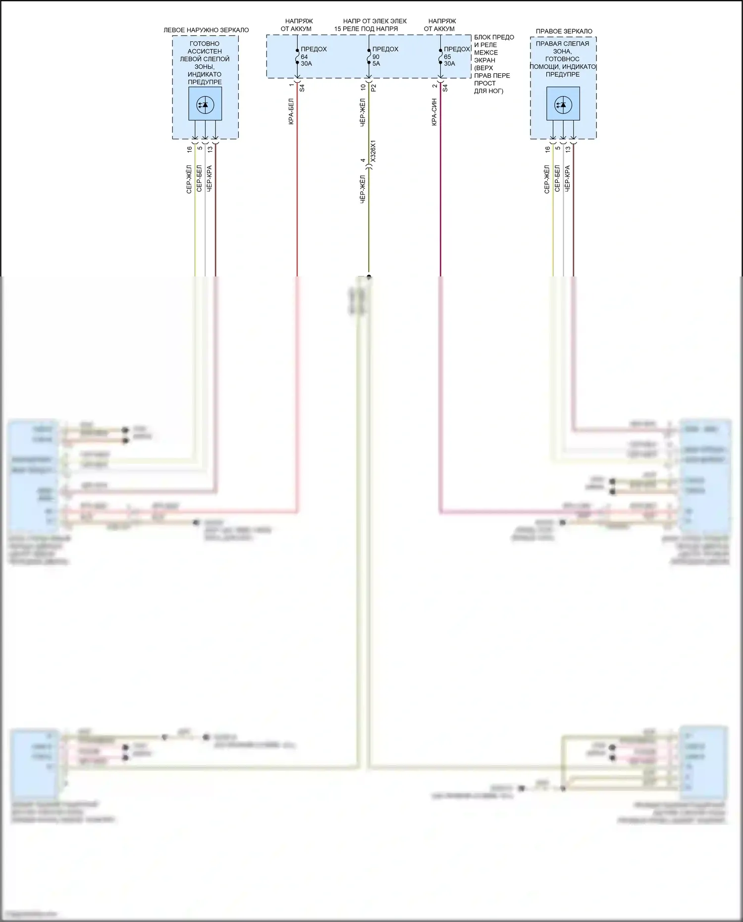Vito Mercedes-Benz W447 рестайлинг (2018-2024): Электросхема информационной системы в слепой зоне 