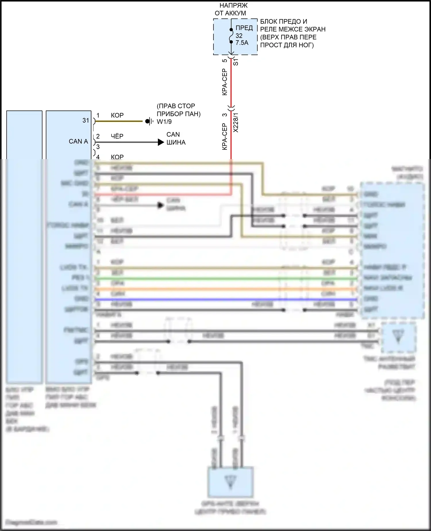 Vito Mercedes-Benz W447 рестайлинг (2018-2024): Электросхема навигации 