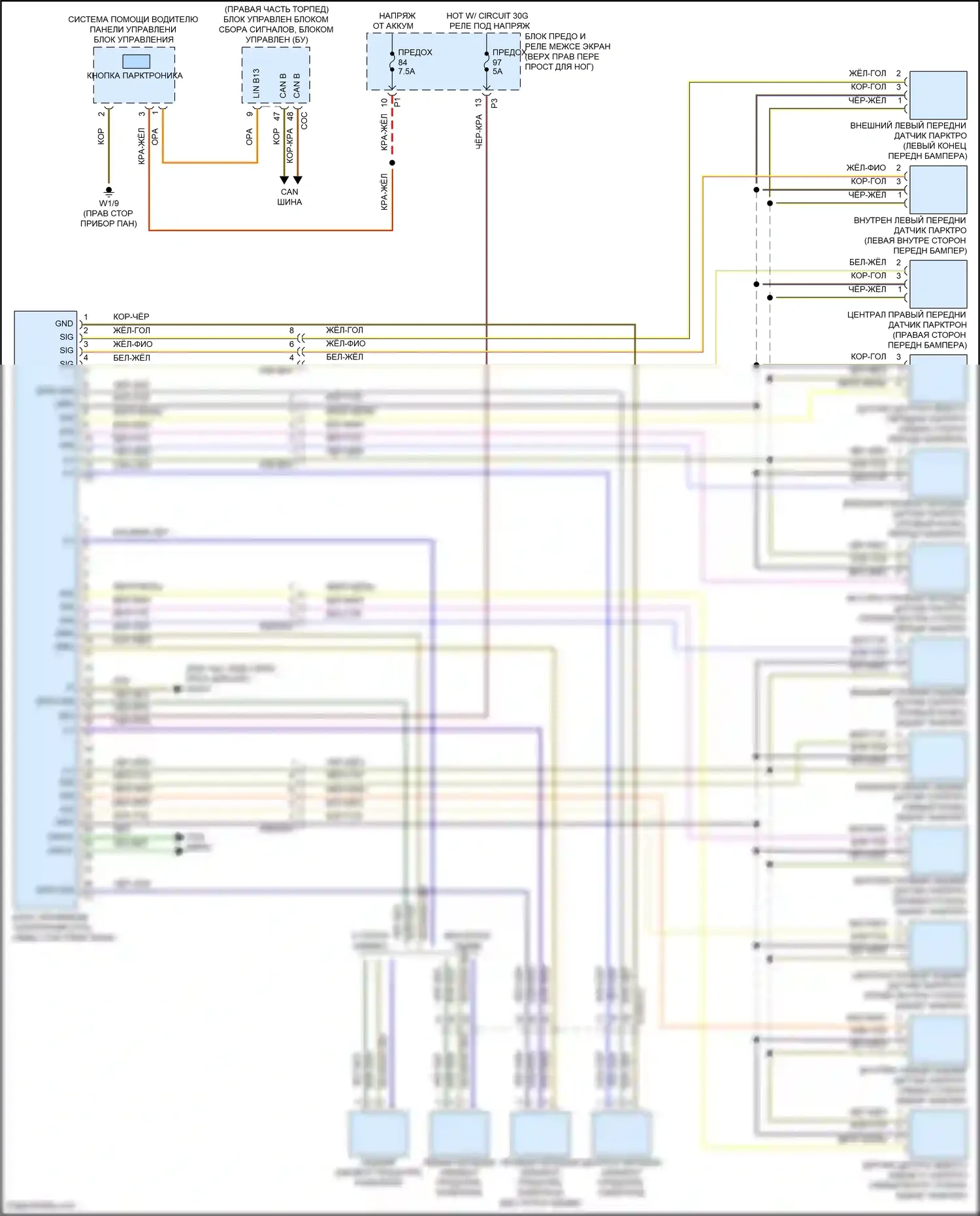 Vito Mercedes-Benz W447 рестайлинг (2018-2024): Электросхема парктроника 
