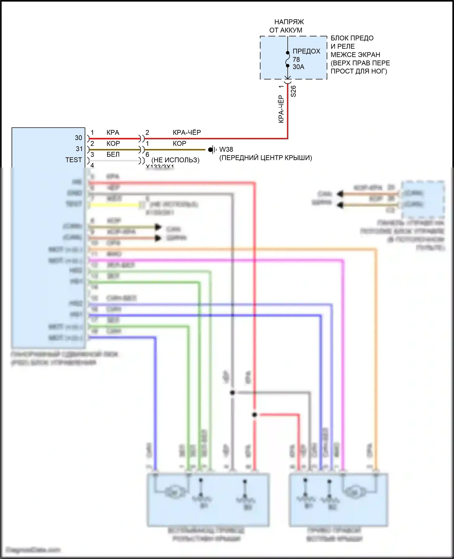 Vito Mercedes-Benz W447 рестайлинг (2018-2024): Электросхема складной крыши/люка 