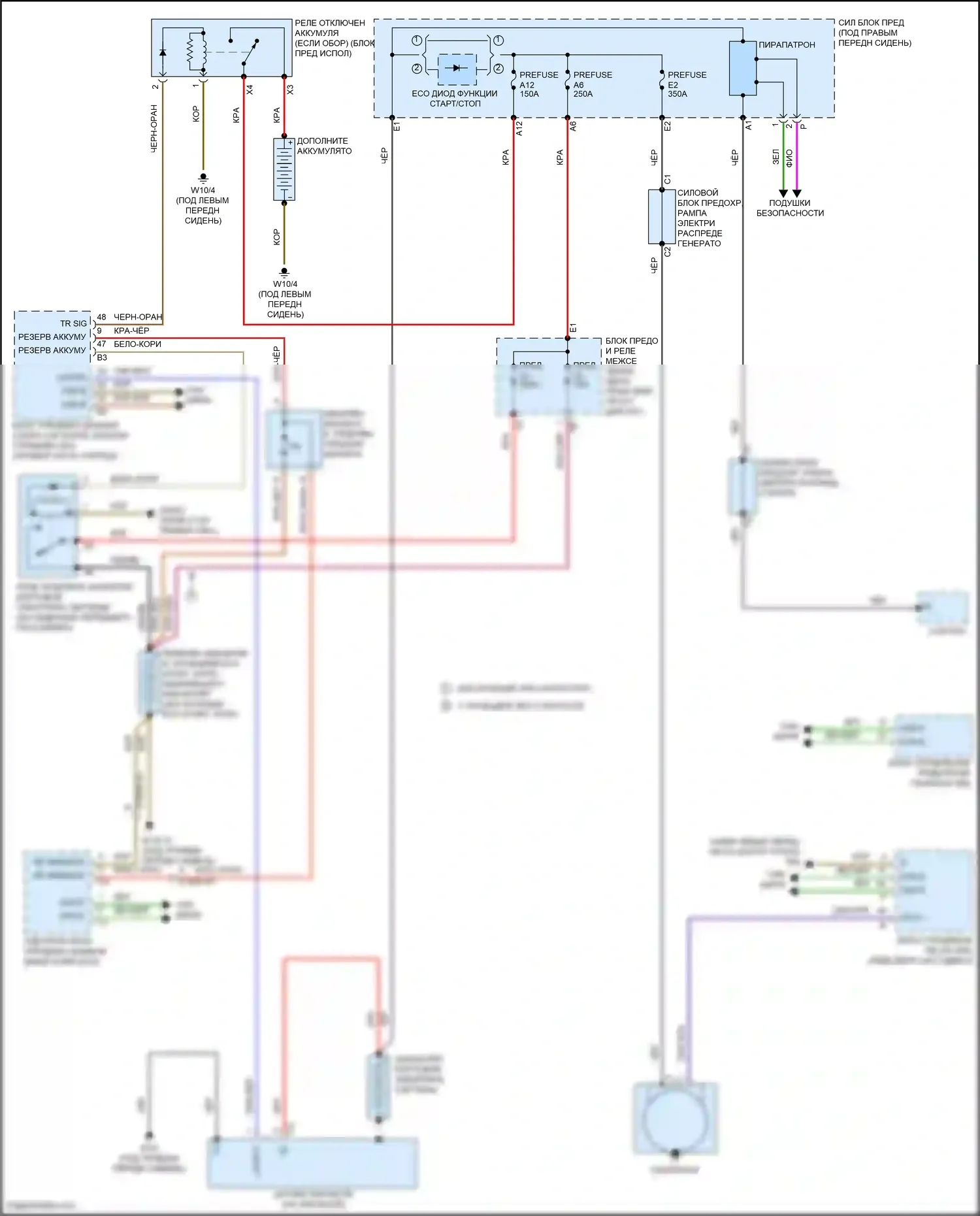 Vito Mercedes-Benz W447 рестайлинг (2018-2024): Электросхема генератора 