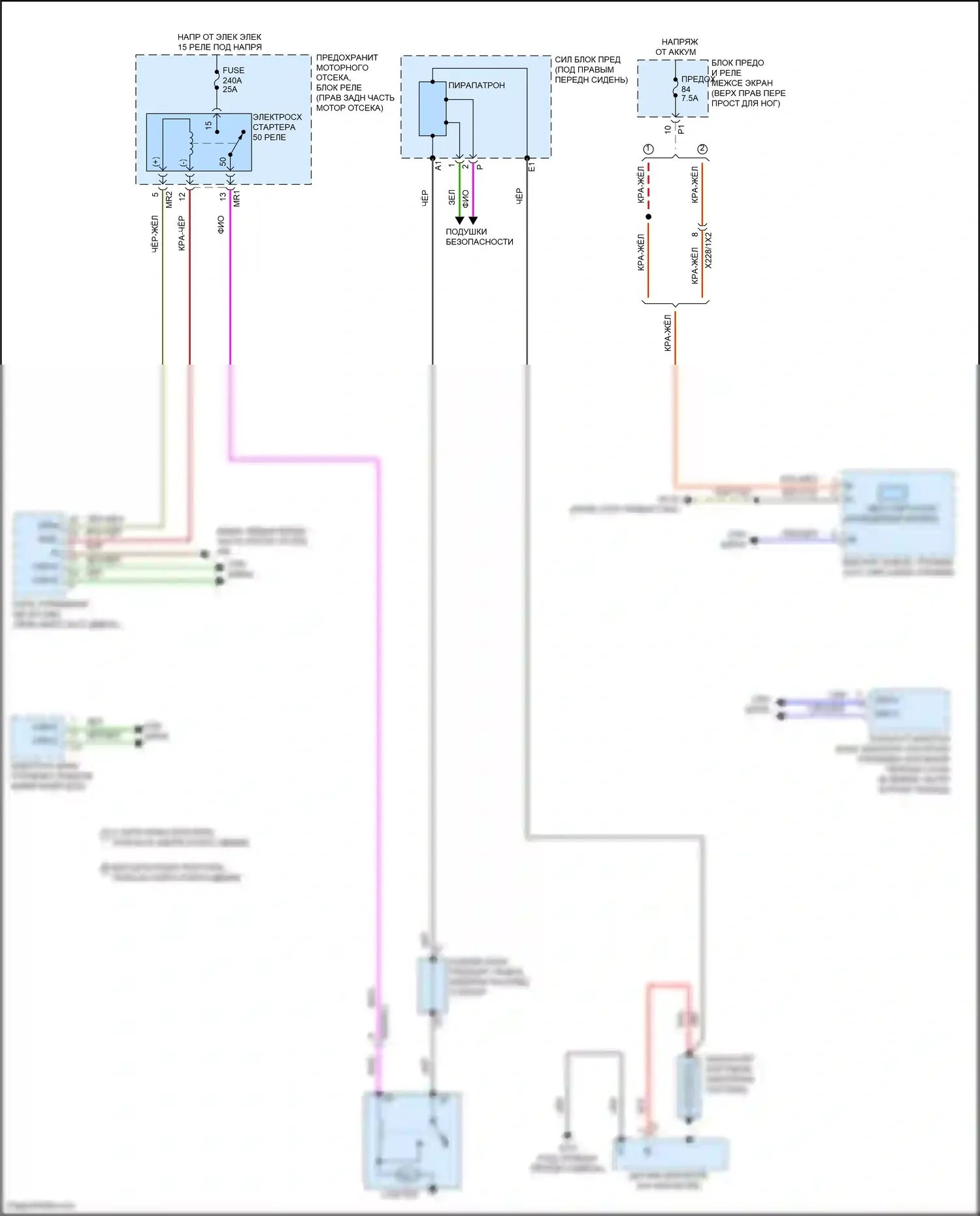 Vito Mercedes-Benz W447 рестайлинг (2018-2024): Электросхема стартера 