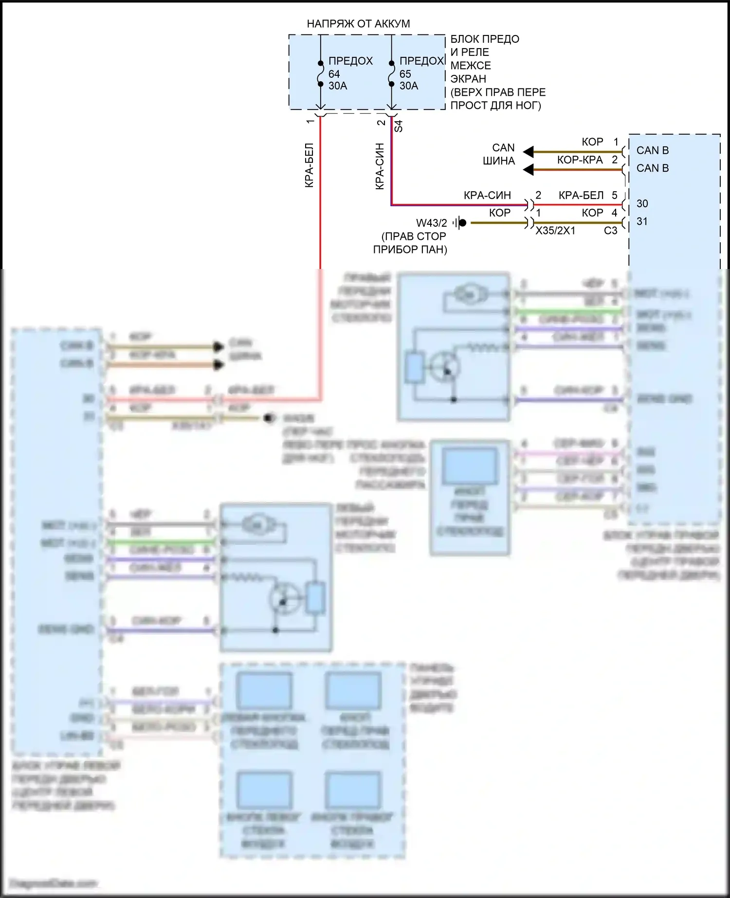 Vito Mercedes-Benz W447 рестайлинг (2018-2024): Стеклоподъемники электросхема 