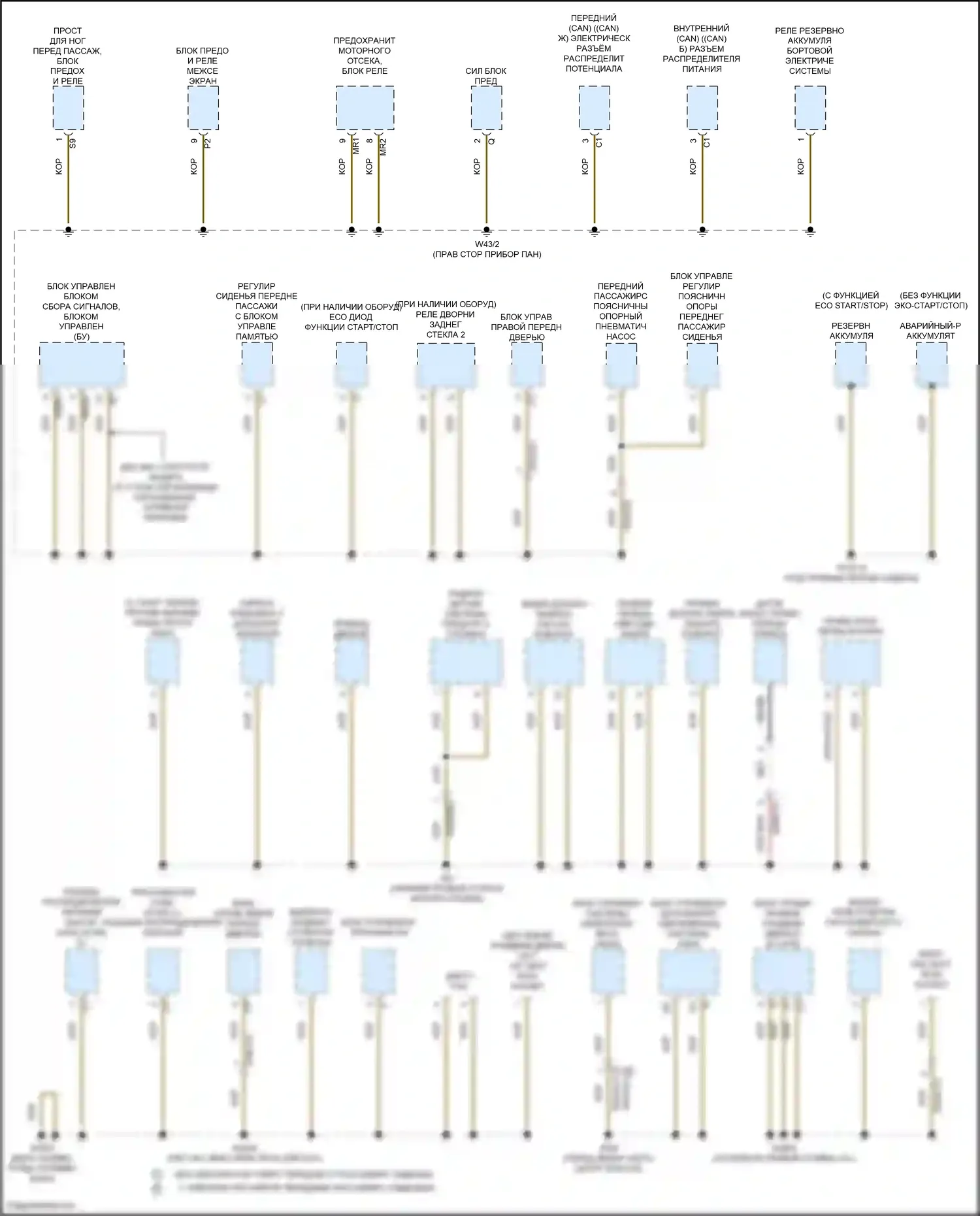 Vito Mercedes-Benz W447 рестайлинг (2018-2024): Электросхема точек подключения масс (1 из 4) 