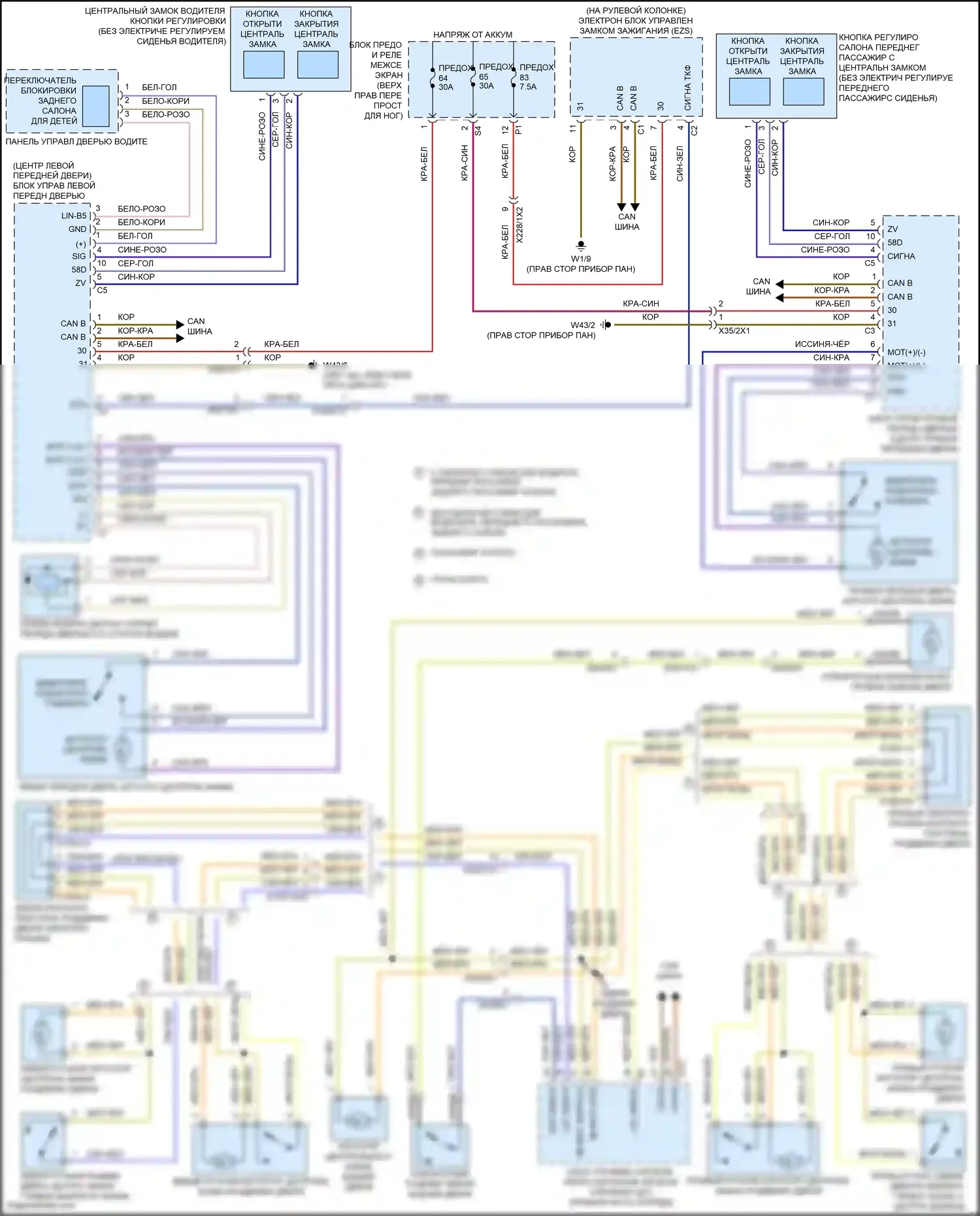 Vito Mercedes-Benz W447 рестайлинг (2018-2024): Электросхема центрального замка 