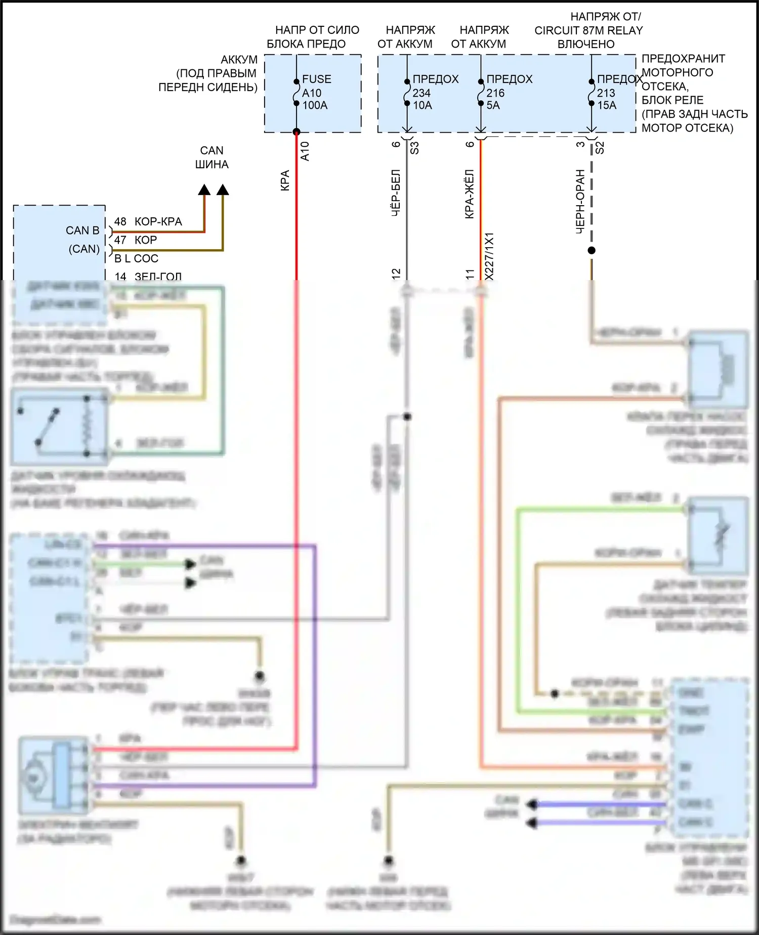 Vito Mercedes-Benz W447 рестайлинг (2018-2024): Электросхема вентилятора охлаждения 