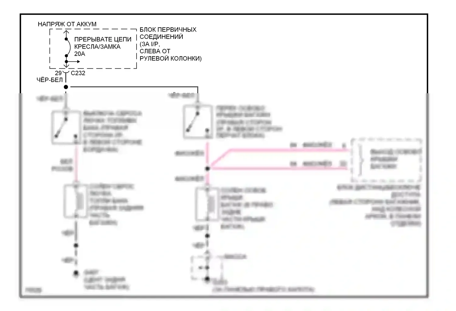 Cougar Mercury VII (1989-1997): Электросхема открытия багажника и лючка топливного бака 