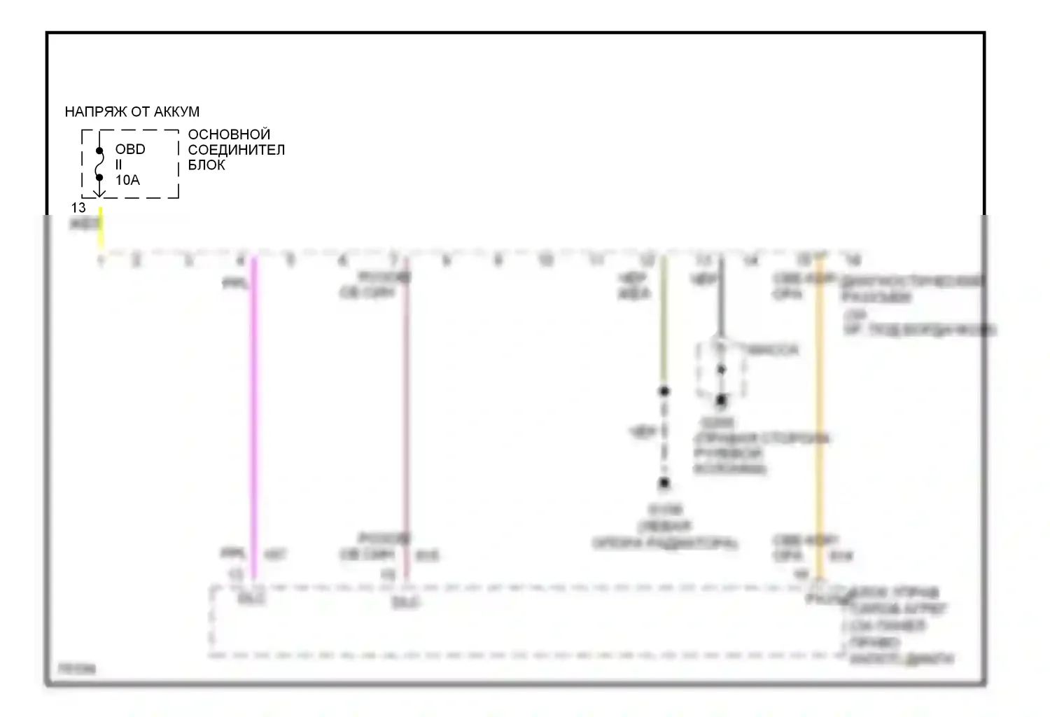 Cougar Mercury VII (1989-1997): 4.6l, can шина 