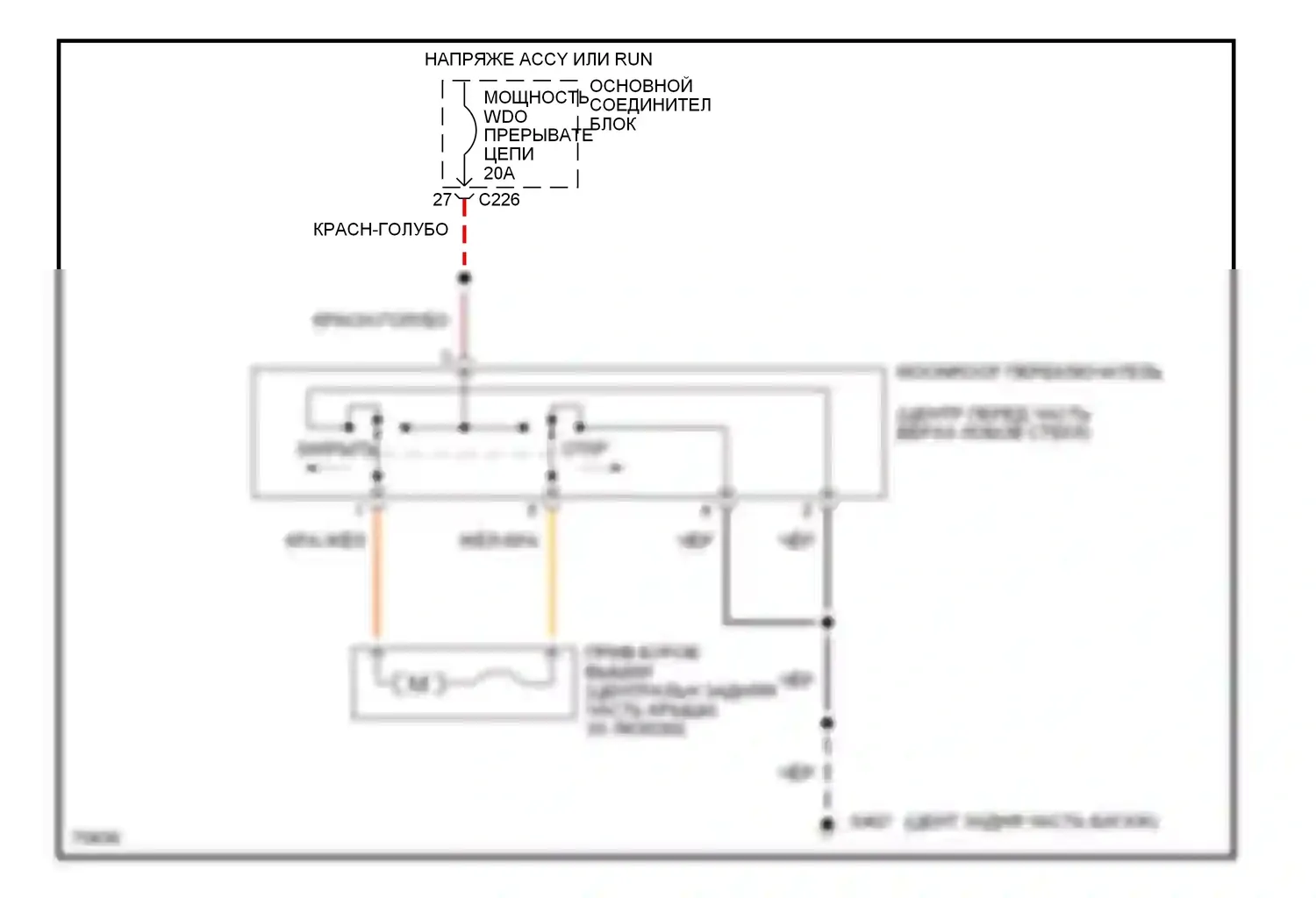 Cougar Mercury VII (1989-1997): Складная крыша/цепи штриховки 