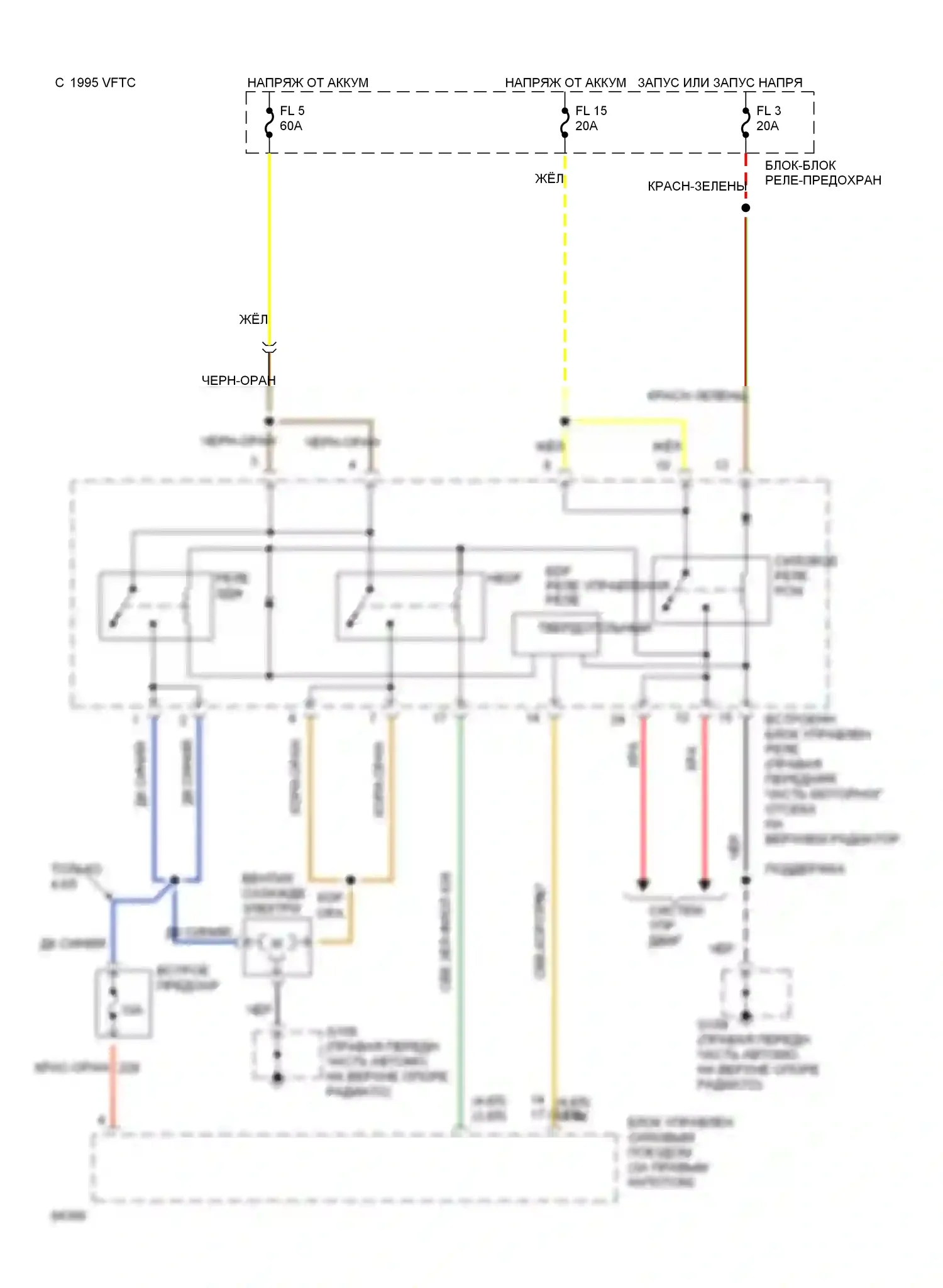 Cougar Mercury VII (1989-1997): Электросхема вентилятора охлаждения 