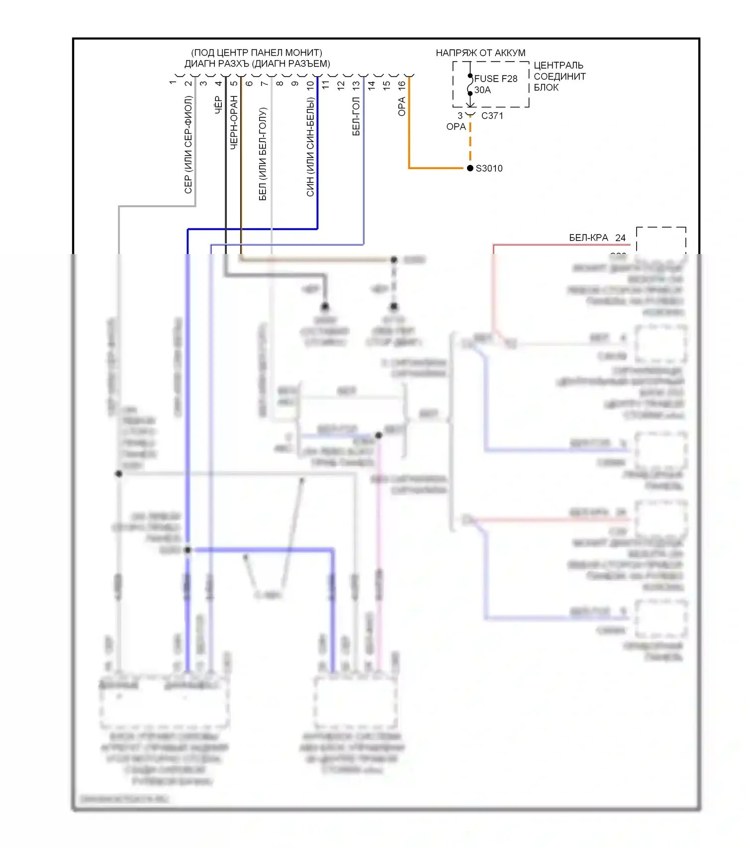 Cougar Mercury VIII (1998-2002): Can шина 